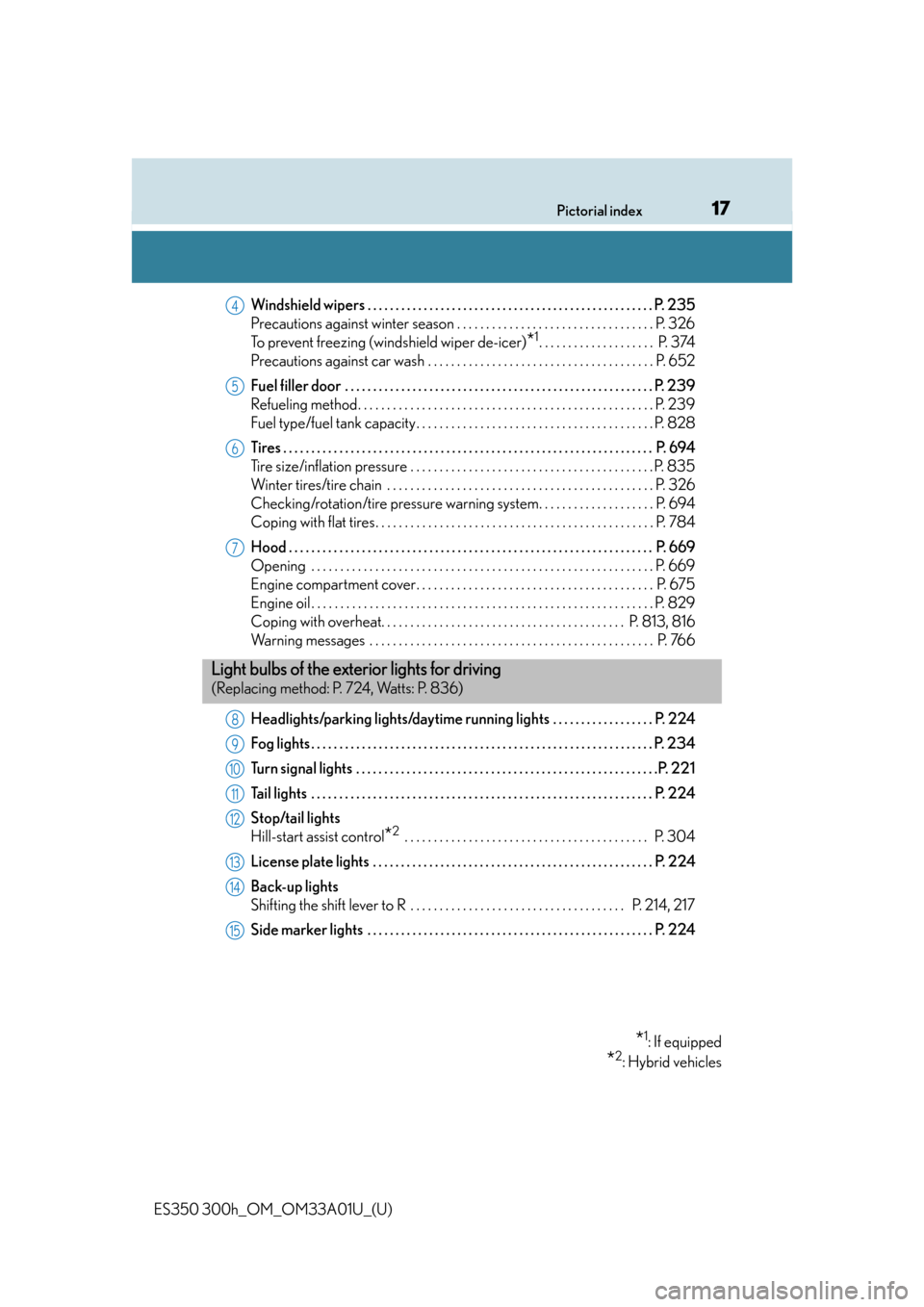 Lexus ES350 2013  Owners Manual / LEXUS 2013 ES300H,ES350 OWNERS MANUAL (OM33A01U) 17Pictorial index
ES350 300h_OM_OM33A01U_(U)Windshield wipers . . . . . . . . . . . . . . . . . . . . . . . . . . . . . . . . . . . . . . . . . . . . . . . . . . . P. 235
Precautions against winter se