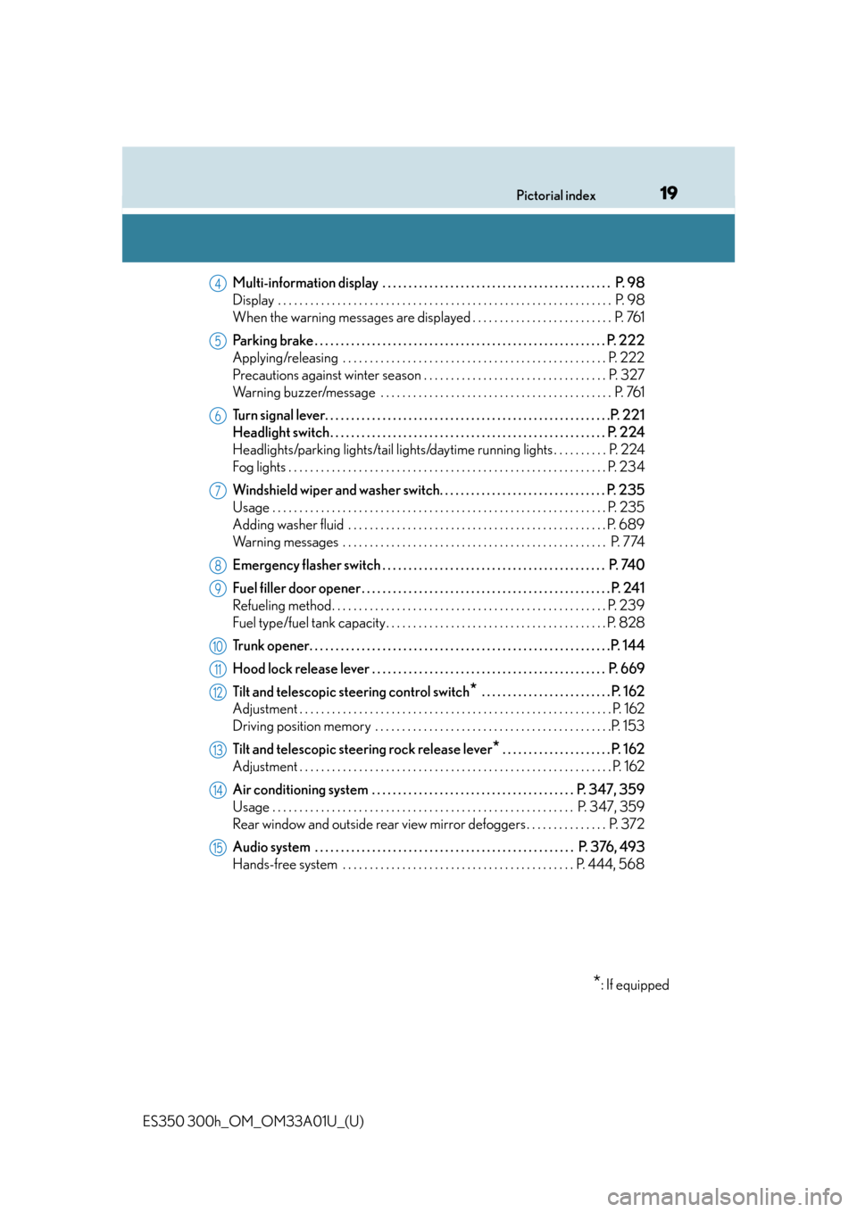 Lexus ES350 2013  Owners Manual / LEXUS 2013 ES300H,ES350 OWNERS MANUAL (OM33A01U) 19Pictorial index
ES350 300h_OM_OM33A01U_(U)Multi-information display  . . . . . . . . . . . . . . . . . 
. . . . . . . . . . . . . . . . . . . . . . . . . . .  P. 98
Display  . . . . . . . . . . . . 