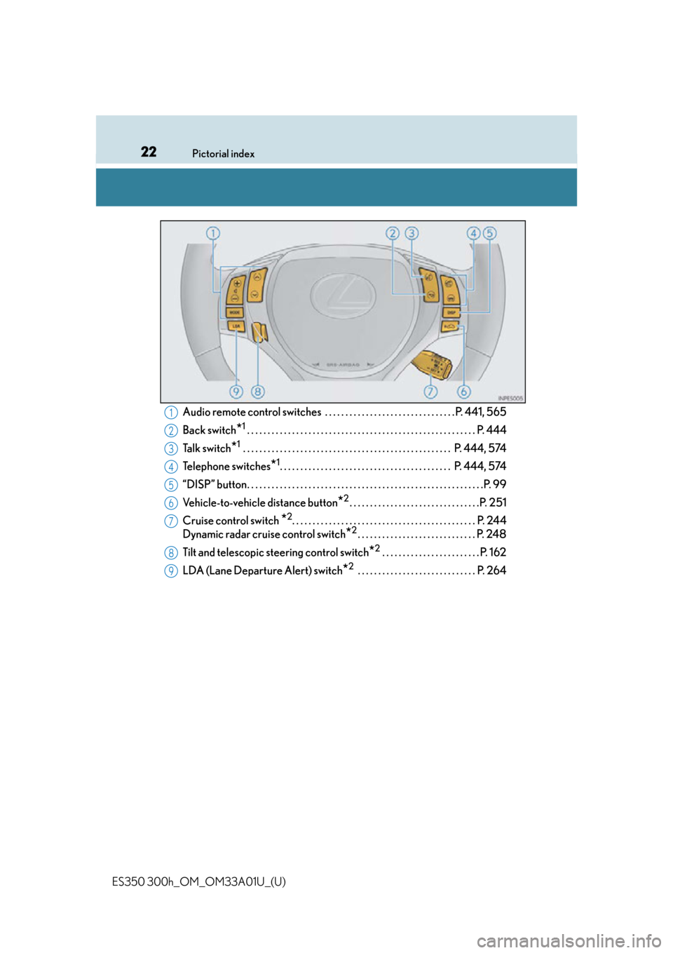 Lexus ES350 2013  Owners Manual / LEXUS 2013 ES300H,ES350 OWNERS MANUAL (OM33A01U) 22Pictorial index
ES350 300h_OM_OM33A01U_(U)Audio remote control switches  . . . . . . . . . . . . . . . . . . . . . . . . . . . . . . . . P. 441, 565
Back switch
*1 . . . . . . . . . . . . . . . . . 