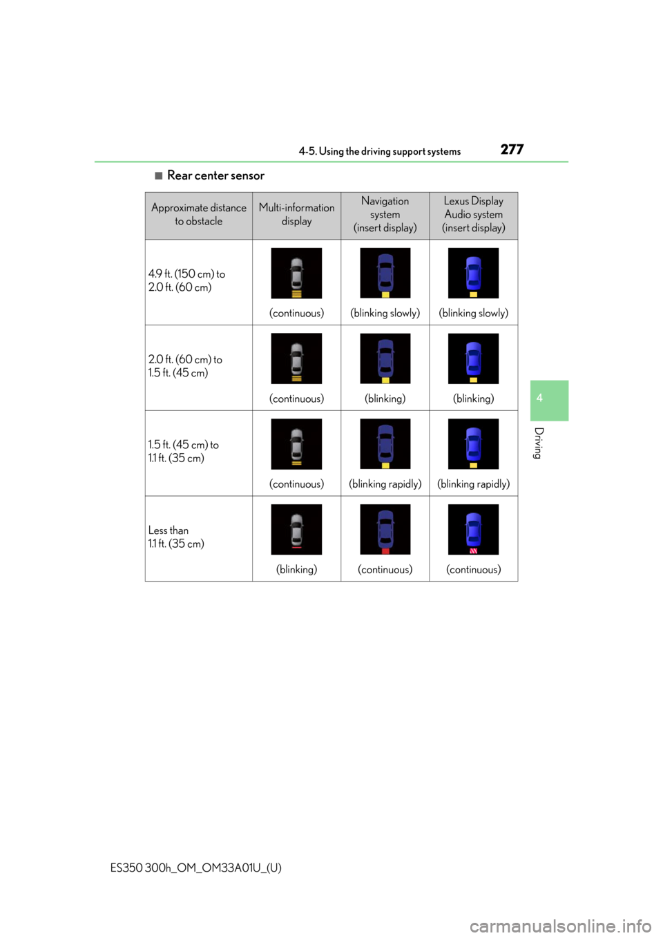 Lexus ES350 2013  Owners Manual / LEXUS 2013 ES300H,ES350 OWNERS MANUAL (OM33A01U) ES350 300h_OM_OM33A01U_(U)
2774-5. Using the driving support systems
4
Driving
■Rear center sensor
Approximate distance to obstacleMulti-information displayNavigation system 
(insert display)Lexus D