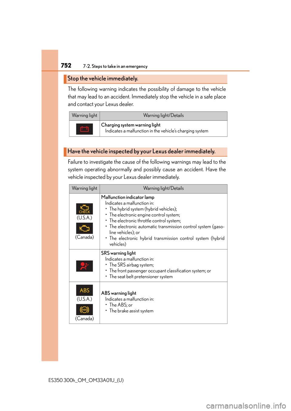 Lexus ES350 2013 Owners Manual / LEXUS 2013 ES300H,ES350 OWNERS MANUAL (OM33A01U) 7527-2. Steps to take in an emergency
ES350 300h_OM_OM33A01U_(U)
The following warning indicates the possibility of damage to the vehicle
that may lead to an acc ident. Immediately stop th e vehicle i Lexus ES350 2013 Owners Manual / LEXUS 2013 ES300H,ES350 OWNERS MANUAL (OM33A01U) 7527-2. Steps to take in an emergency
ES350 300h_OM_OM33A01U_(U)
The following warning indicates the possibility of damage to the vehicle
that may lead to an acc ident. Immediately stop th e vehicle i