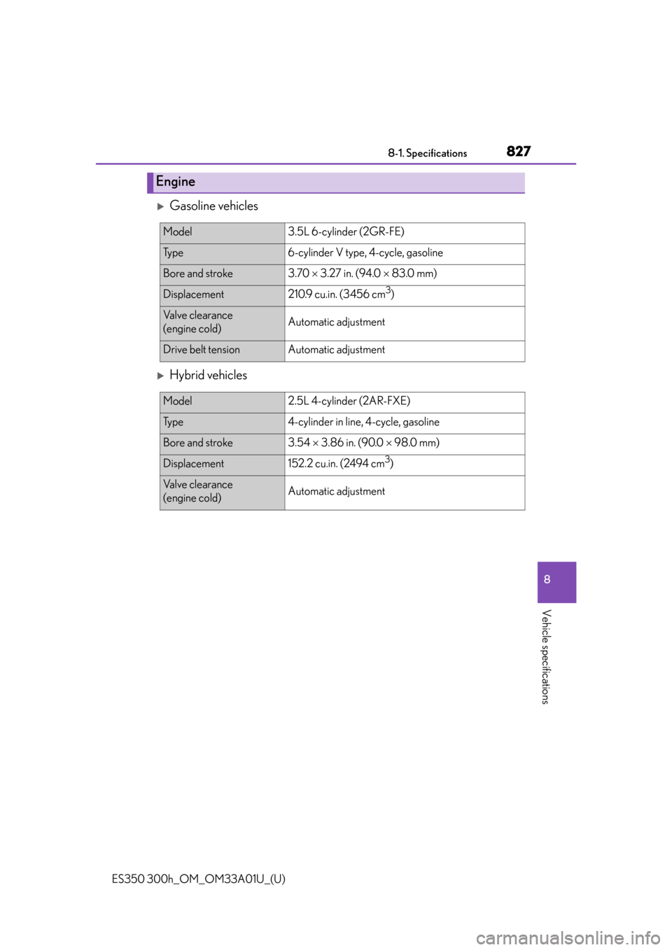 Lexus ES350 2013  Owners Manual / LEXUS 2013 ES300H,ES350 OWNERS MANUAL (OM33A01U) ES350 300h_OM_OM33A01U_(U)
8278-1. Specifications
8
Vehicle specifications
Gasoline vehicles
Hybrid vehicles
Engine
Model3.5L 6-cylinder (2GR-FE)
Ty p e6-cylinder V type, 4-cycle, gasoline 
Bore