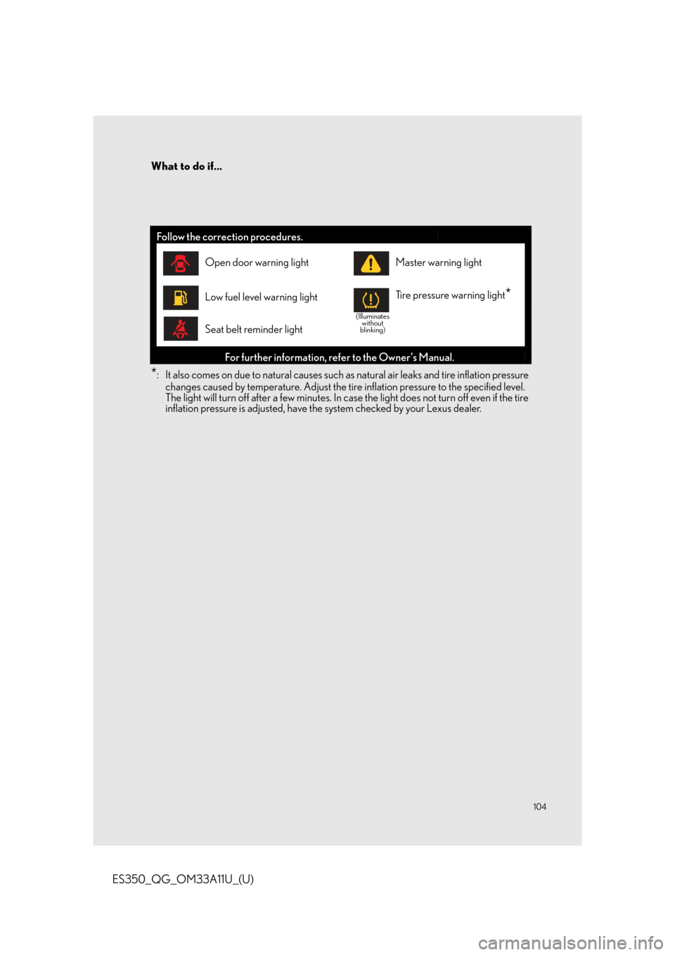 Lexus ES350 2013  Owners Manual / LEXUS 2013 ES350 QUICK GUIDE OWNERS MANUAL (OM33A11U) 104
What to do if...
ES350_QG_OM33A11U_(U)
*: It also comes on due to natural causes such as natural air leaks and tire inflation pressure changes caused by temperature. Adjust the tire  inflation pre