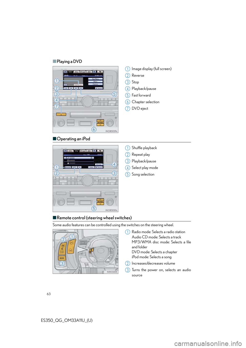 Lexus ES350 2013 Owners Manual / LEXUS 2013 ES350 QUICK GUIDE (OM33A11U) Repair Manual 63
ES350_QG_OM33A11U_(U)
■Playing a DVD
Image display (full screen)
Reverse
Stop
Playback/pause
Fast for ward
Chapter selection
DVD eject
■Operating an iPod
Shuffle playback
Repeat play
Playback/ Lexus ES350 2013 Owners Manual / LEXUS 2013 ES350 QUICK GUIDE (OM33A11U) Repair Manual 63
ES350_QG_OM33A11U_(U)
■Playing a DVD
Image display (full screen)
Reverse
Stop
Playback/pause
Fast for ward
Chapter selection
DVD eject
■Operating an iPod
Shuffle playback
Repeat play
Playback/