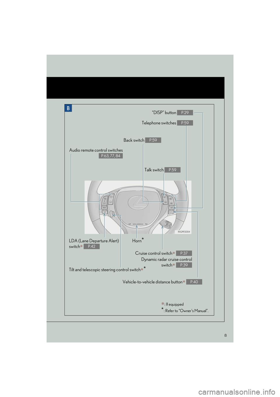 Lexus ES350 2013  Quick Guide 8
ES350_QG_OM33A11U_(U)
“DISP” button P.29
Telephone switches P.59
Vehicle-to-vehicle distance button∗ P.40
Back switch P.59
Talk switch P.59
Audio remote control switches 
P.63, 77, 84
LDA (Lan