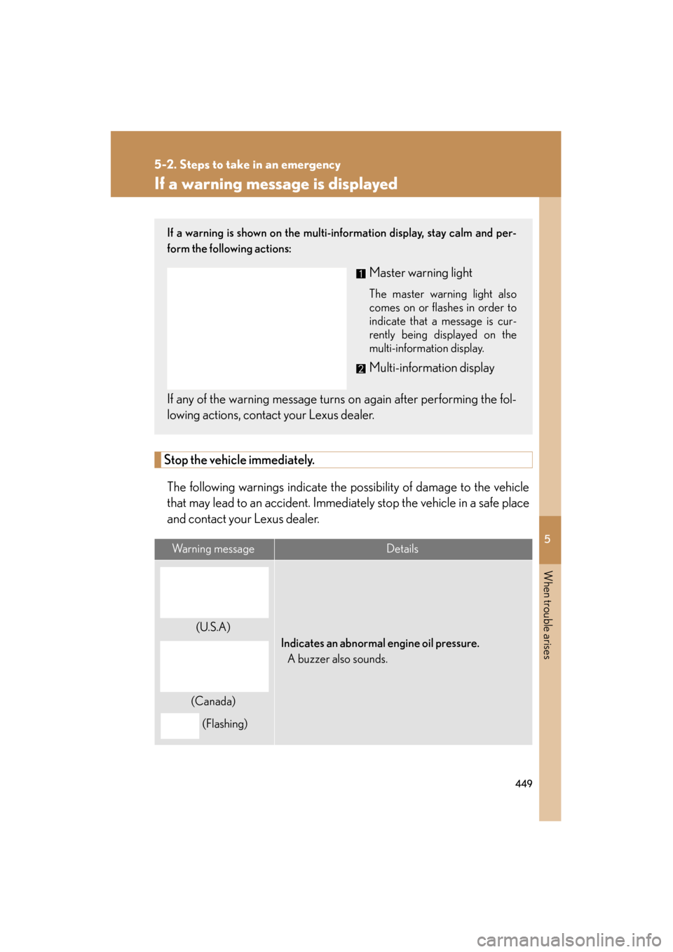 Lexus ES350 2012  Owners Manual 5
When trouble arises
449
5-2. Steps to take in an emergency
ES350_U
If a warning message is displayed
Stop the vehicle immediately.The following warnings indicate the possibility of damage to the veh