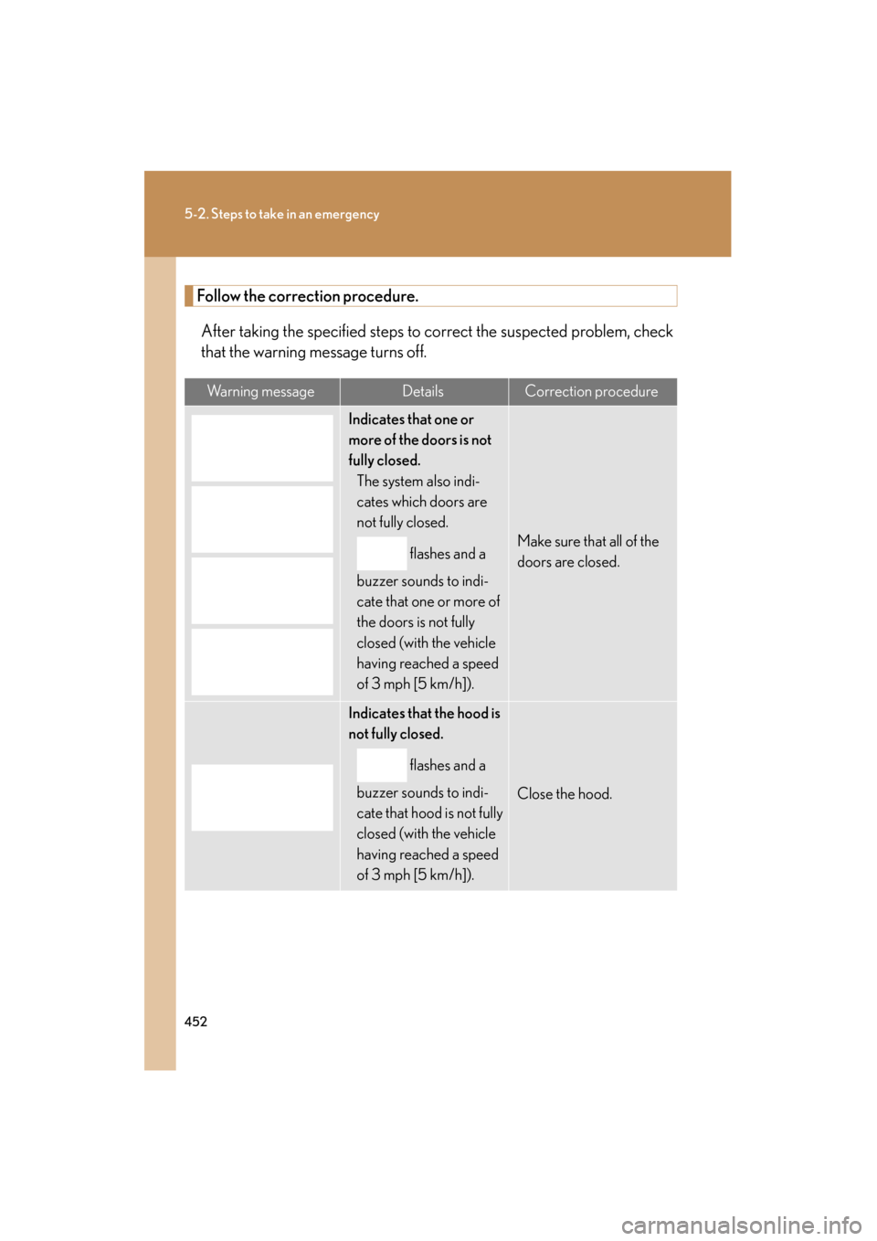 Lexus ES350 2012  Owners Manual 452
5-2. Steps to take in an emergency
ES350_U
Follow the correction procedure.After taking the specified steps to correct the suspected problem, check
that the warning message turns off.
Wa r n i n g