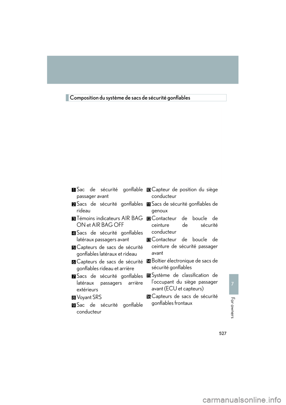 Lexus ES350 2012 Owners Manual 527
7
ES350_U
For owners
Composition du système de sacs de sécurité gonflablesSac de sécurité gonflable
passager avant
Sacs de sécurité gonflables
rideau
Témoins indicateurs AIR BAG
ON et AIR Lexus ES350 2012 Owners Manual 527
7
ES350_U
For owners
Composition du système de sacs de sécurité gonflablesSac de sécurité gonflable
passager avant
Sacs de sécurité gonflables
rideau
Témoins indicateurs AIR BAG
ON et AIR