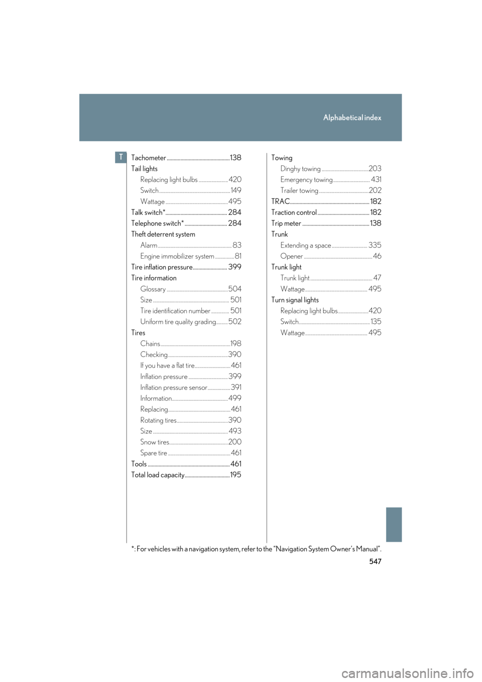 Lexus ES350 2012  Owners Manual 547
Alphabetical index
ES350_U
Tachometer ..............................................138
Tail lightsReplacing light bulbs ....................... 420
Switch ........................................