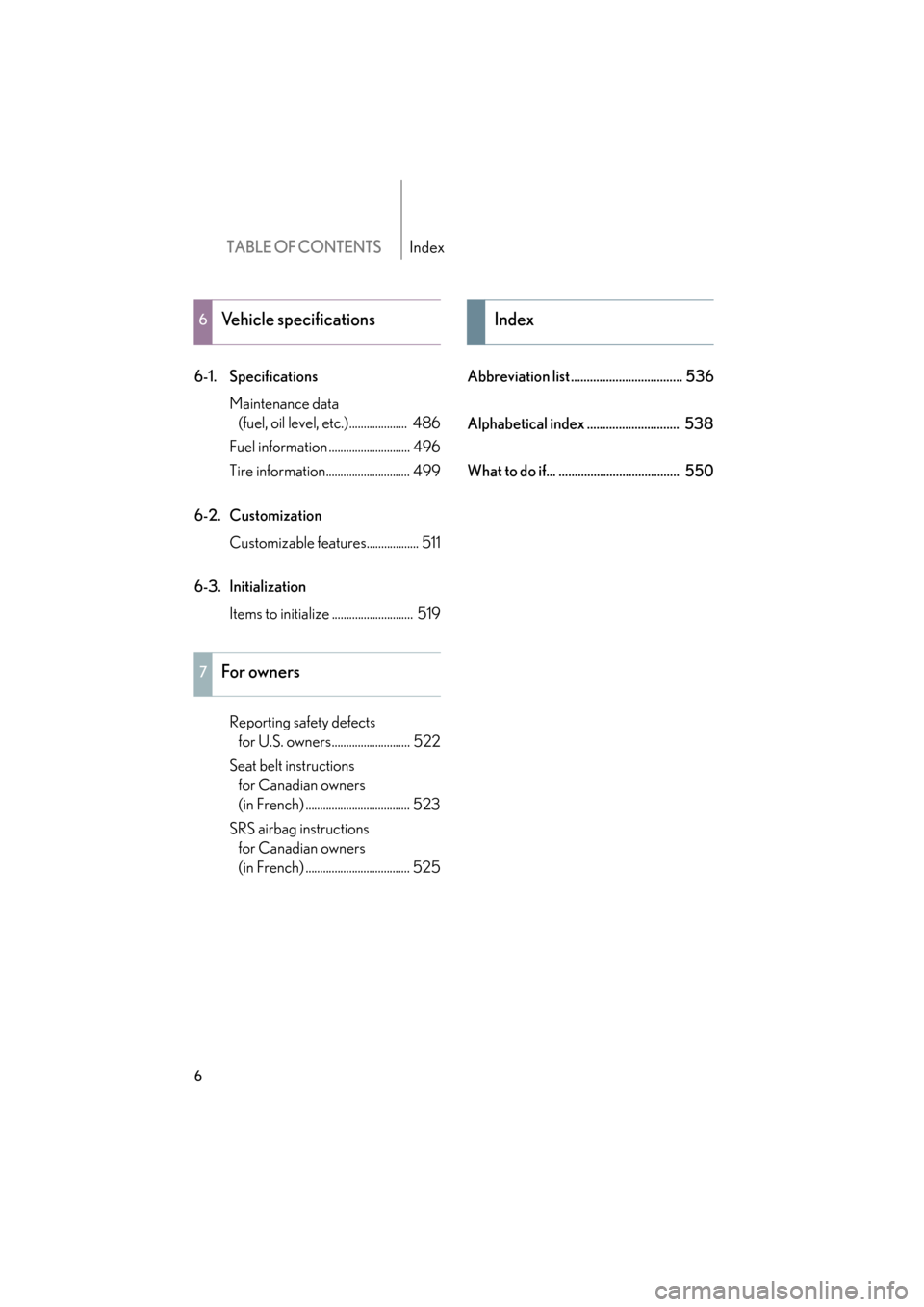 Lexus ES350 2012  Owners Manual TABLE OF CONTENTSIndex
6
ES350_U
6-1. SpecificationsMaintenance data (fuel, oil level, etc.)....................  486
Fuel information ............................ 496
Tire information................