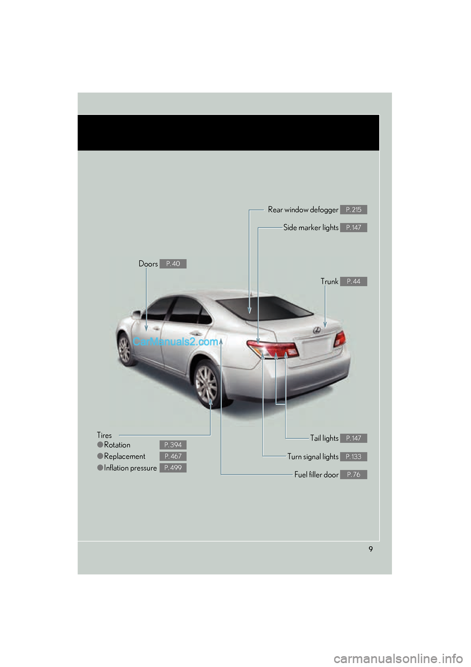 Lexus ES350 2011  Owners Manuals ES350_U
9
Tires
●Rotation
● Replacement
● Inflation pressure
P. 394
P. 467
P. 499
Tail lights P. 147
Side marker lights P. 147
Trunk P. 44
Rear window defogger P. 215
Doors P. 40
Fuel filler doo