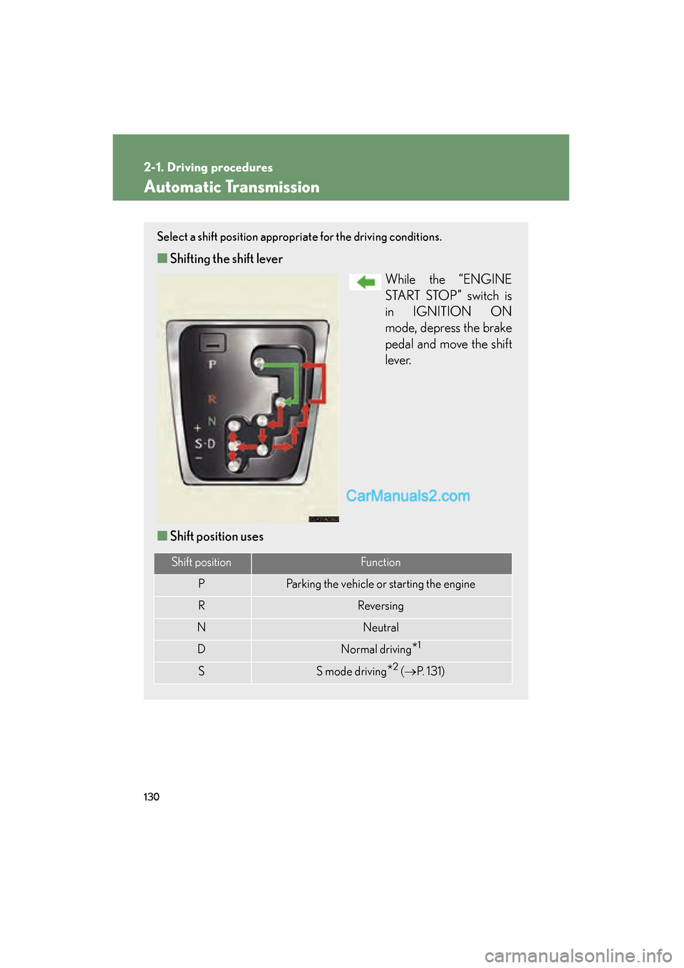 Lexus ES350 2011  Owners Manuals 130
2-1. Driving procedures
ES350_U
Automatic Transmission
Select a shift position appropriate for the driving conditions.
■Shifting the shift lever
While the “ENGINE
START STOP” switch is
in IG