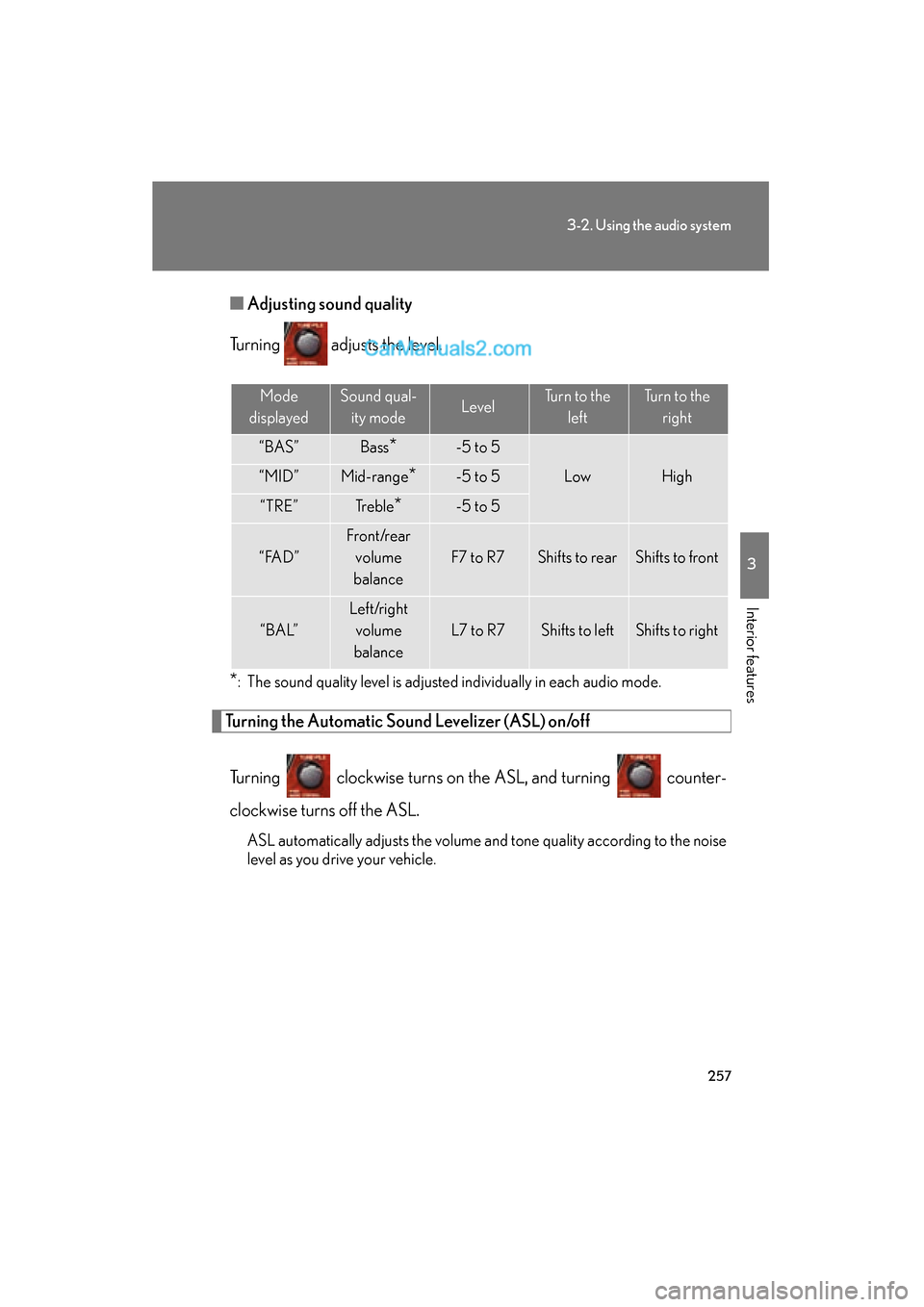 Lexus ES350 2011 Owners Manuals 257
3-2. Using the audio system
3
Interior features
ES350_U■
Adjusting sound quality
Turning adjusts the level.
*: The sound quality level is adjusted individually in each audio mode.
Turning the Lexus ES350 2011 Owners Manuals 257
3-2. Using the audio system
3
Interior features
ES350_U■
Adjusting sound quality
Turning adjusts the level.
*: The sound quality level is adjusted individually in each audio mode.
Turning the