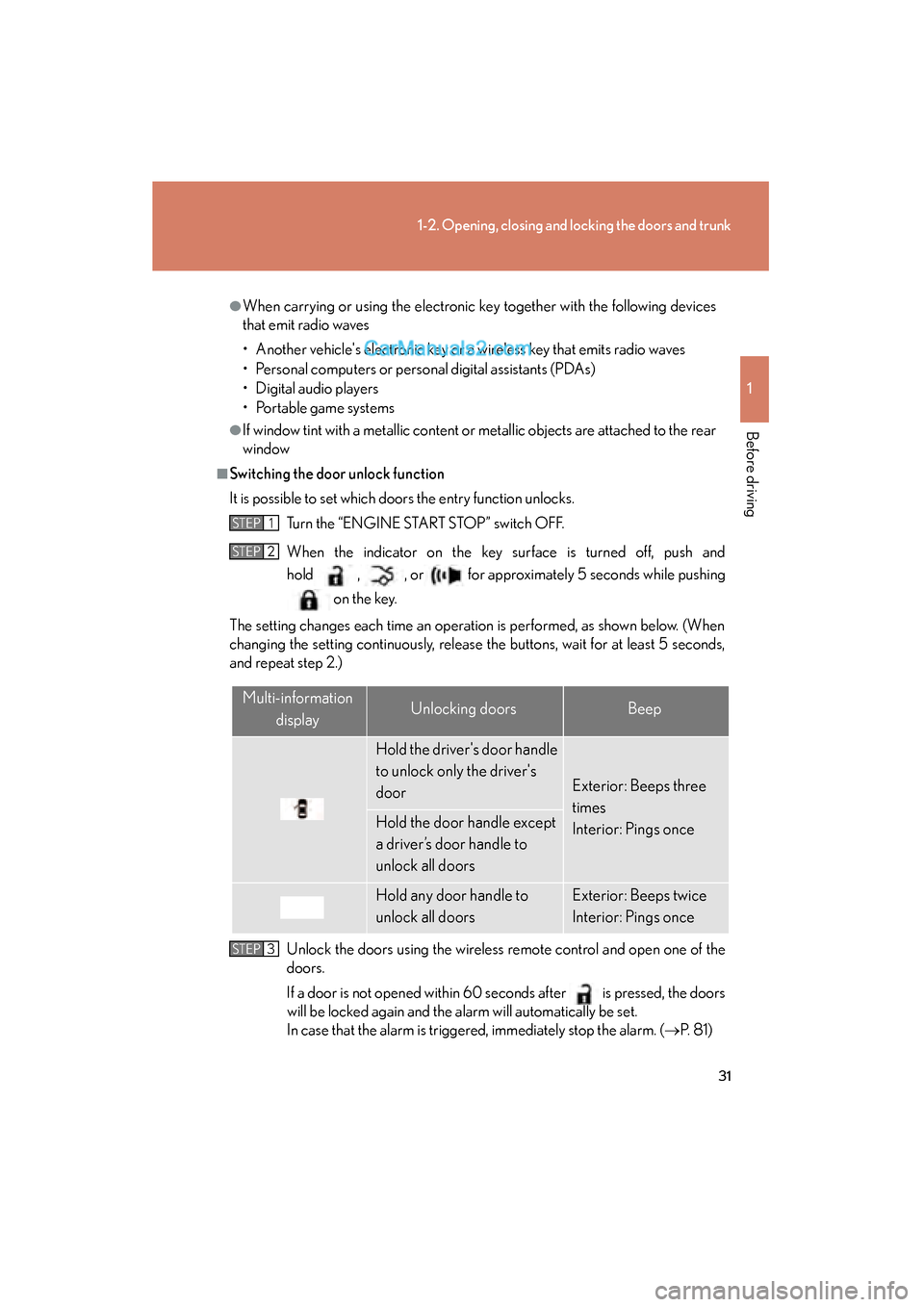 Lexus ES350 2011 s Owners Guide 31
1-2. Opening, closing and locking the doors and trunk
1
Before driving
ES350_U
●When carrying or using the electronic key together with the following devices
that emit radio waves
• Another veh Lexus ES350 2011 s Owners Guide 31
1-2. Opening, closing and locking the doors and trunk
1
Before driving
ES350_U
●When carrying or using the electronic key together with the following devices
that emit radio waves
• Another veh