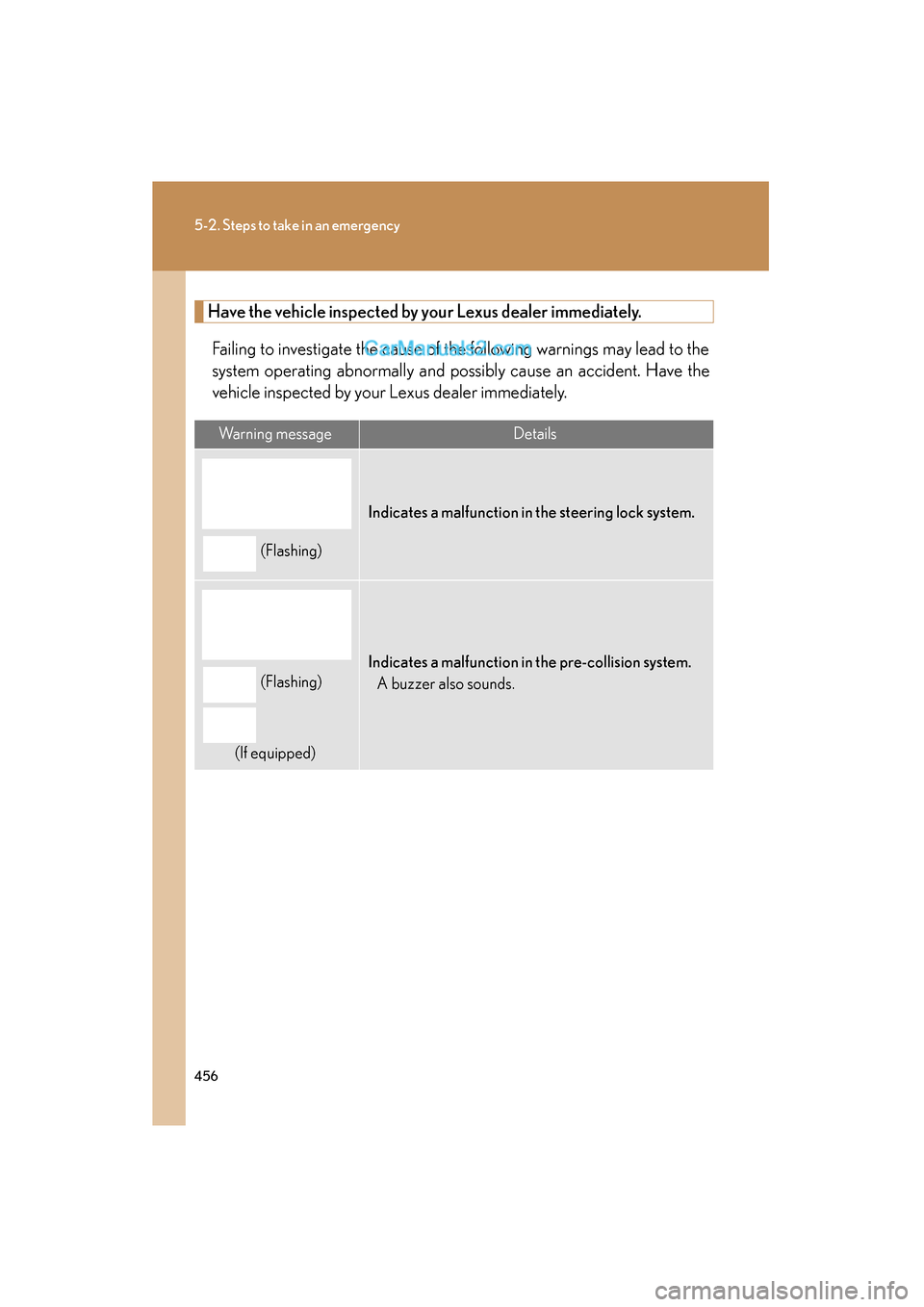 Lexus ES350 2011  Owners Manuals 456
5-2. Steps to take in an emergency
ES350_U
Have the vehicle inspected by your Lexus dealer immediately.Failing to investigate the cause of the following warnings may lead to the
system operating a