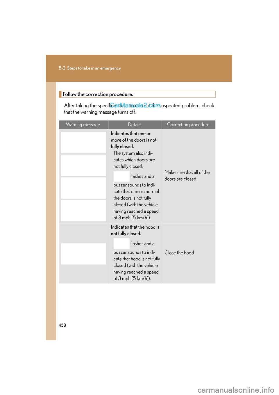 Lexus ES350 2011  Owners Manuals 458
5-2. Steps to take in an emergency
ES350_U
Follow the correction procedure.After taking the specified steps to correct the suspected problem, check
that the warning message turns off.
Warning mess