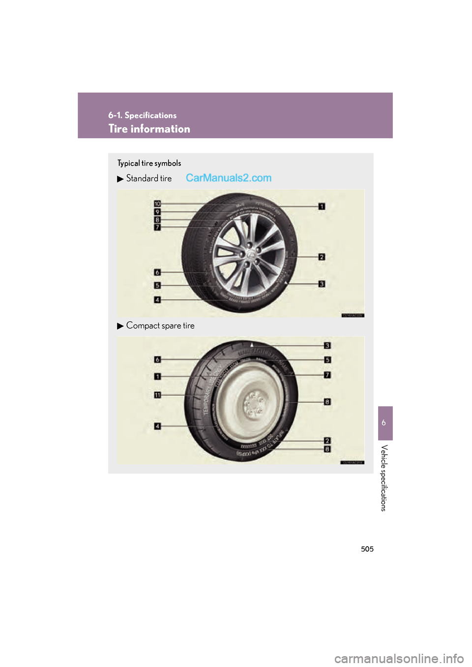 Lexus ES350 2011 Owners Manuals 505
6-1. Specifications
6
Vehicle specifications
ES350_U
Tire information
Typical tire symbols
Standard tire
Compact spare tire Lexus ES350 2011 Owners Manuals 505
6-1. Specifications
6
Vehicle specifications
ES350_U
Tire information
Typical tire symbols
Standard tire
Compact spare tire