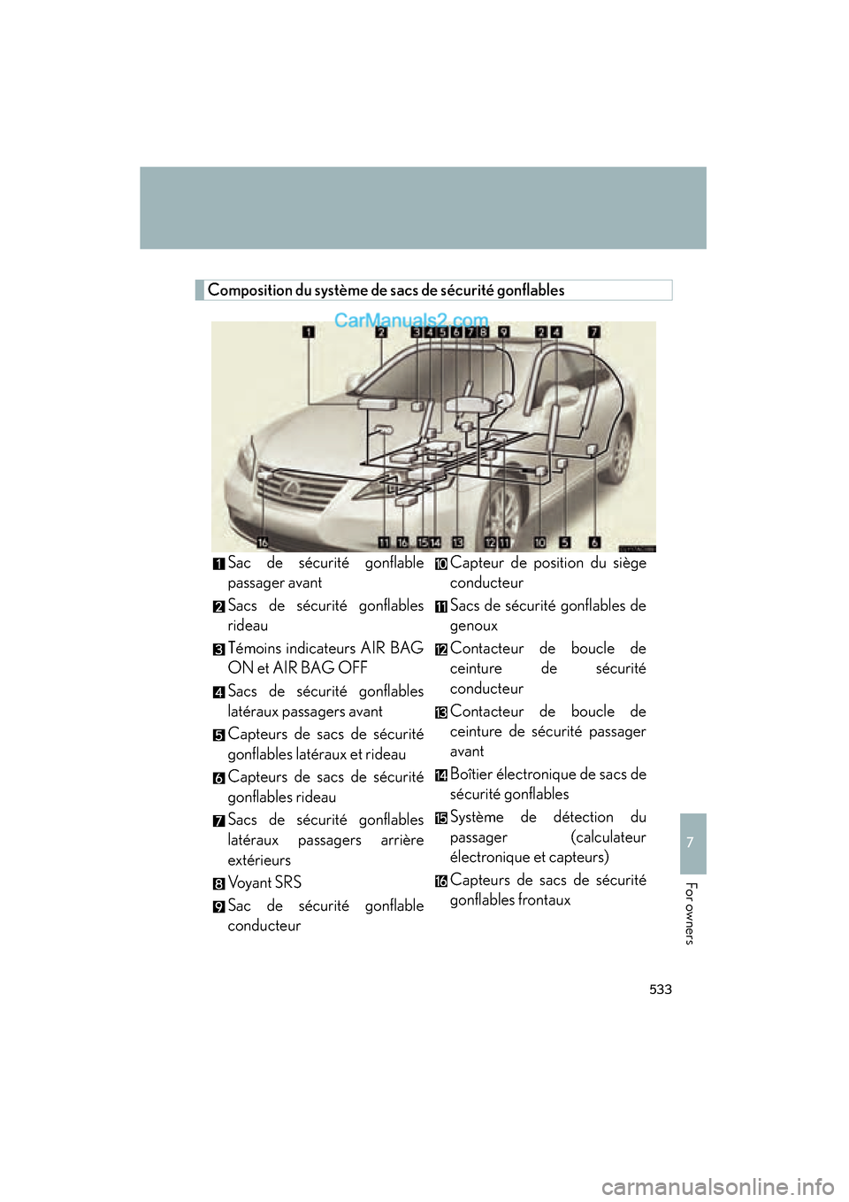 Lexus ES350 2011 Owners Manuals 533
7
ES350_U
For owners
Composition du système de sacs de sécurité gonflablesSac de sécurité gonflable
passager avant
Sacs de sécurité gonflables
rideau
Témoins indicateurs AIR BAG
ON et AIR Lexus ES350 2011 Owners Manuals 533
7
ES350_U
For owners
Composition du système de sacs de sécurité gonflablesSac de sécurité gonflable
passager avant
Sacs de sécurité gonflables
rideau
Témoins indicateurs AIR BAG
ON et AIR