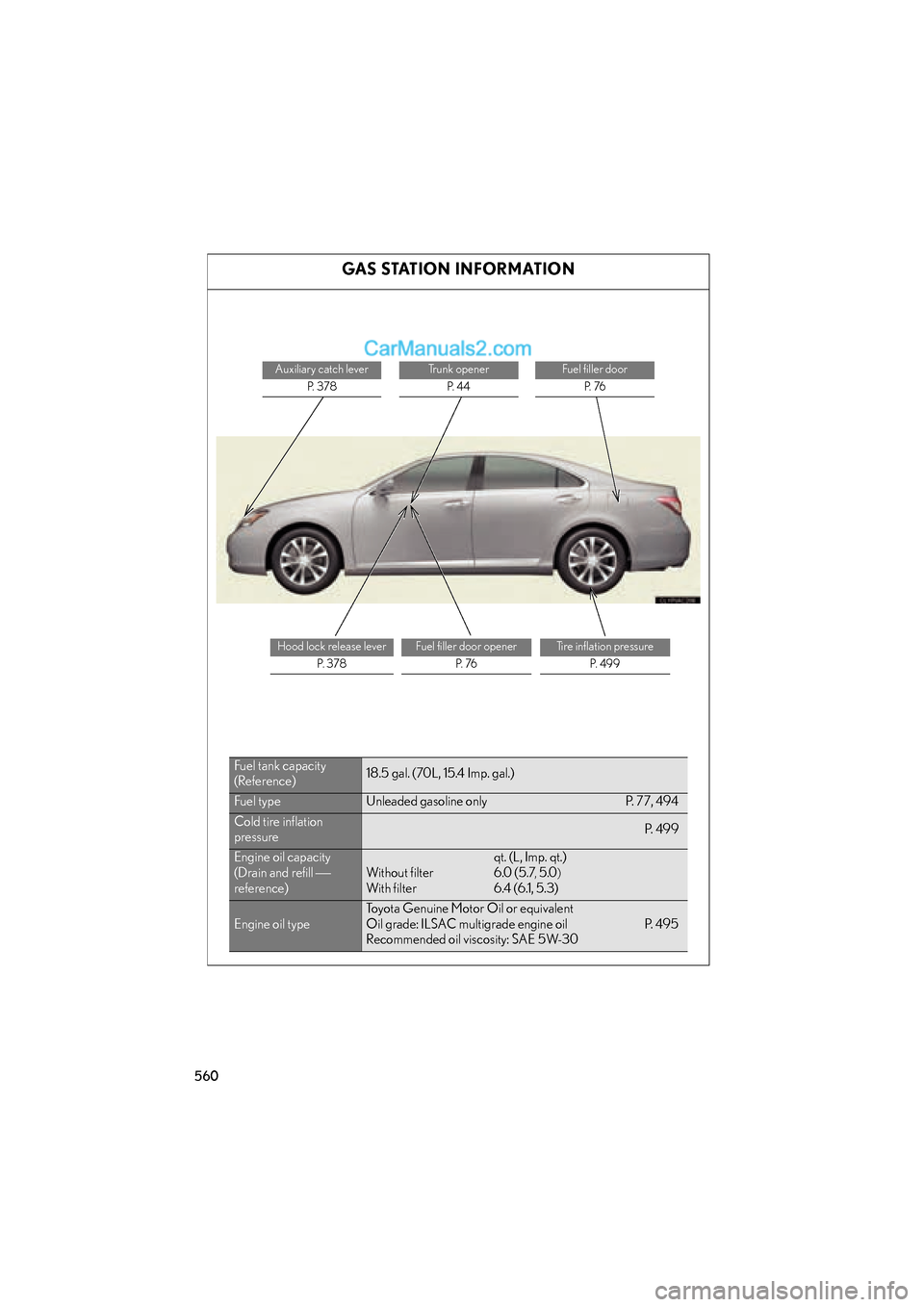 Lexus ES350 2011  s Service Manual 560
ES350_U
GAS STATION INFORMATION
Auxiliary catch leverP.  3 7 8Trunk openerP.  4 4Fuel filler door P.  76
Hood lock release lever P.  3 7 8Fuel filler door opener P.  76Tire inflation pressureP.  4