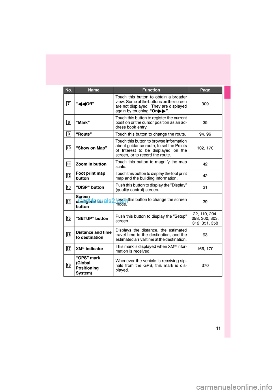 Lexus ES350 2011  Navigation Manual 
\b	
\f	

 
 \b	 
  
\f\b \f 

\f
\b    
	   	

\f
  \b	\f  \f
 \b	\f
\f\f\b 
 \b 	 

