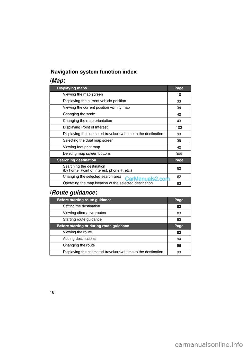 Lexus ES350 2011  Navigation Manual 
 
\b	 
	\f
\b 	
 \f
 

\f\b 	
 	 
 
	
\b 	
 	 
	 	 \f


\f\b\b 	
 \f

\f\b\b 	
 \f
 