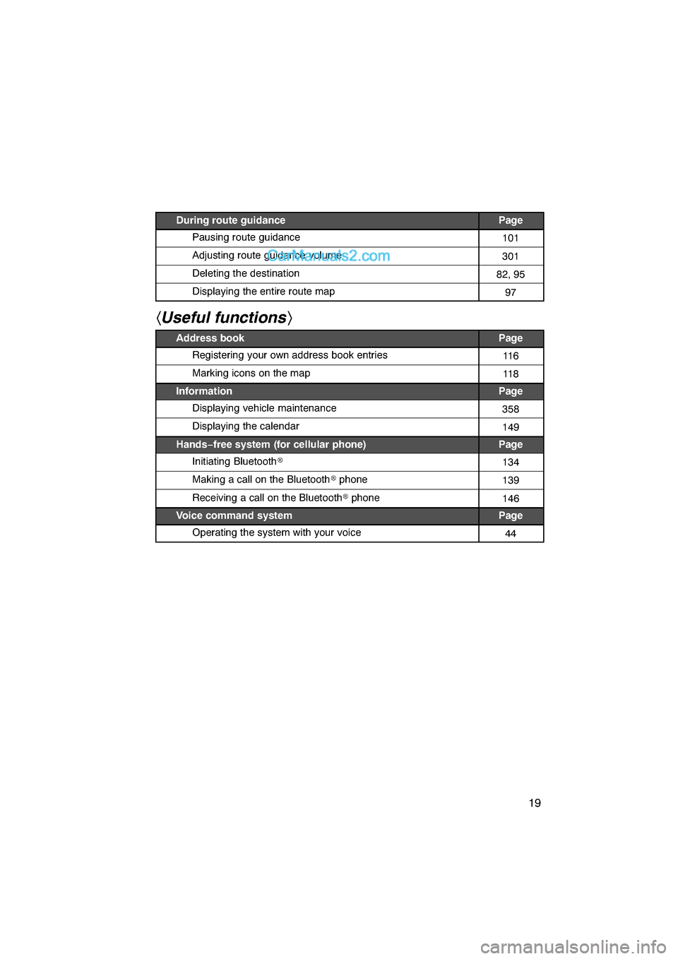 Lexus ES350 2011  Navigation Manual 
 \b	 
\f	
	
\b	 
\f
 	\b

\f\b	 
\f
 	\b
 



\f\b	 \f
 
\f\b\f\b 
\b	 \f
 
\b\f

 
\f
 
 \b	
 


