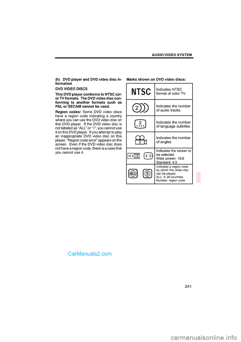 Lexus ES350 2011  Navigation Manual \b 	
	\b\f


       
 
 \b 	!	
      "	! 
   #     
$       % 