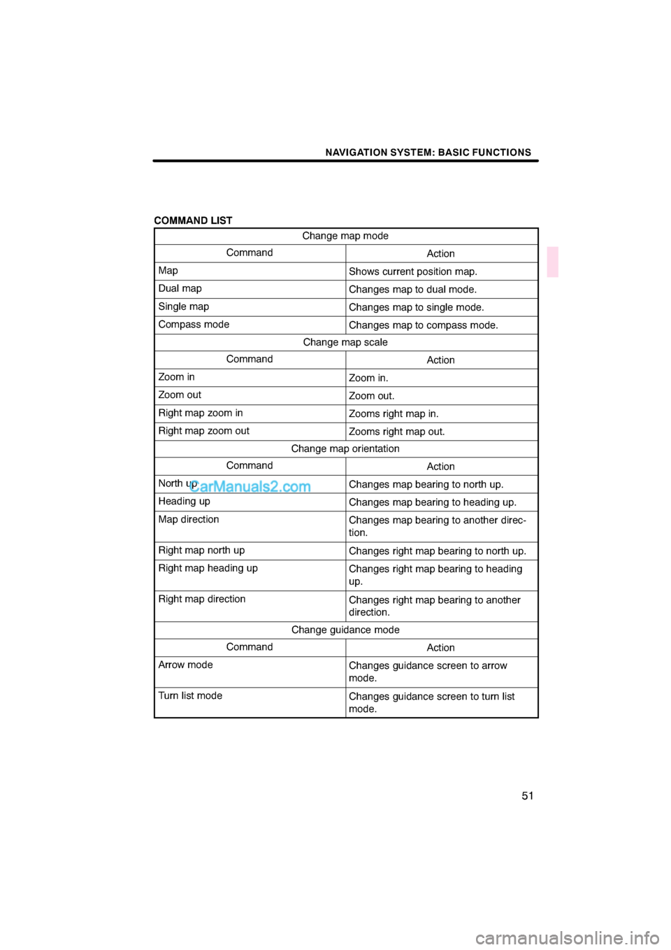 Lexus ES350 2011  Navigation Manual  \b	\b
\f 
\b \b

 \b\b 	
 	\f\b
		\f


 \b 
 	

 	
\b 	
  \f 	\f\b
\b 	
\b 	
  \b 	\f\