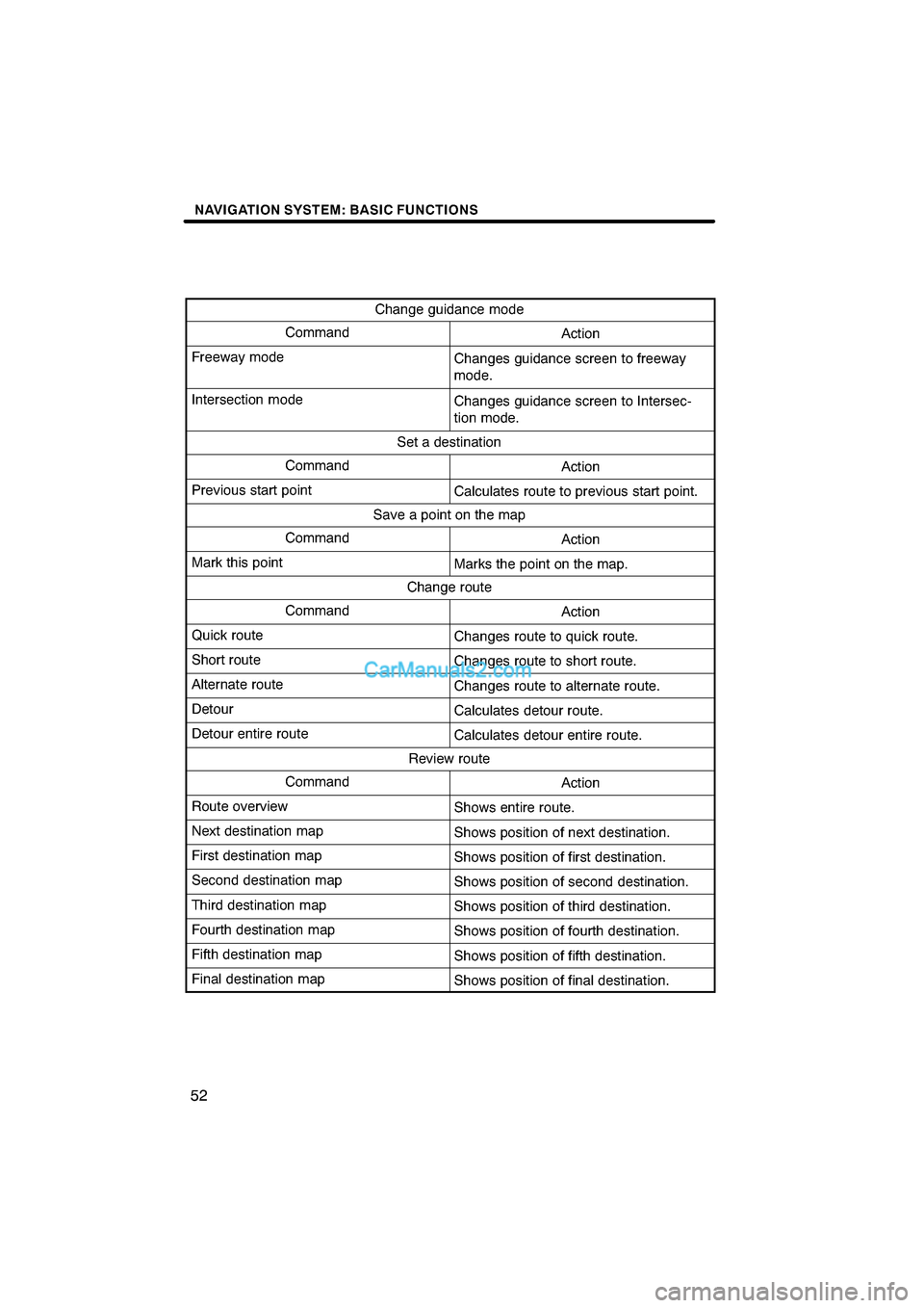 Lexus ES350 2011  Navigation Manual  \b	\b
\f 
\b \b

\b 	
\f\b 
\b


\f

\b\b 
\b\b 	
\f\b \f\b\b  \b\b

\b
\b\b\f
 
\b\b 	
\f\b \f\b\b 