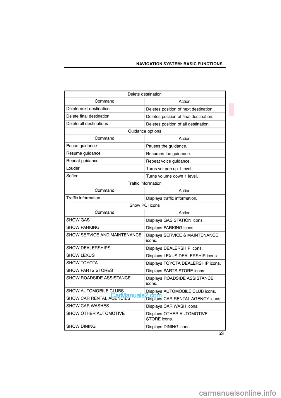 Lexus ES350 2011  Navigation Manual  \b	\b
\f 
\b \b

 \b	
	\f


\f
	\f

 
 \b	
	\f
\b \f\b		\f
 \f 
 \b	
	\f

 	
 \b	
	\f
\b \f\b		\f
 \f