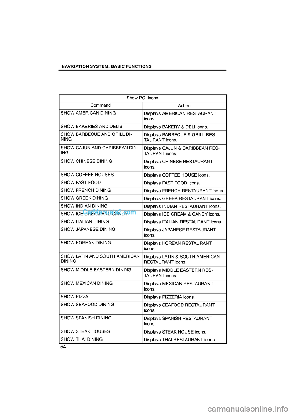 Lexus ES350 2011  Navigation Manual  \b	\b
\f 
\b \b

 \b	 
\f
\f
\f
\b 	 		


 	  

\f
!
\b "#	  $	


 "#% & $	 
\f
!
\b ""