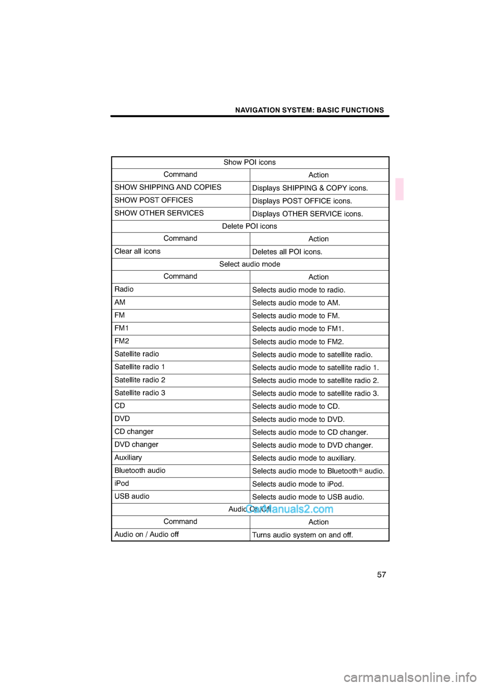 Lexus ES350 2011  Navigation Manual  \b	\b
\f 
\b \b

 \b	 
\f
\f
\f
\b 		  \b	


 		  \b 
\f

\b \b \b!!	


 \b \b!!	 
\f

\b \b " 