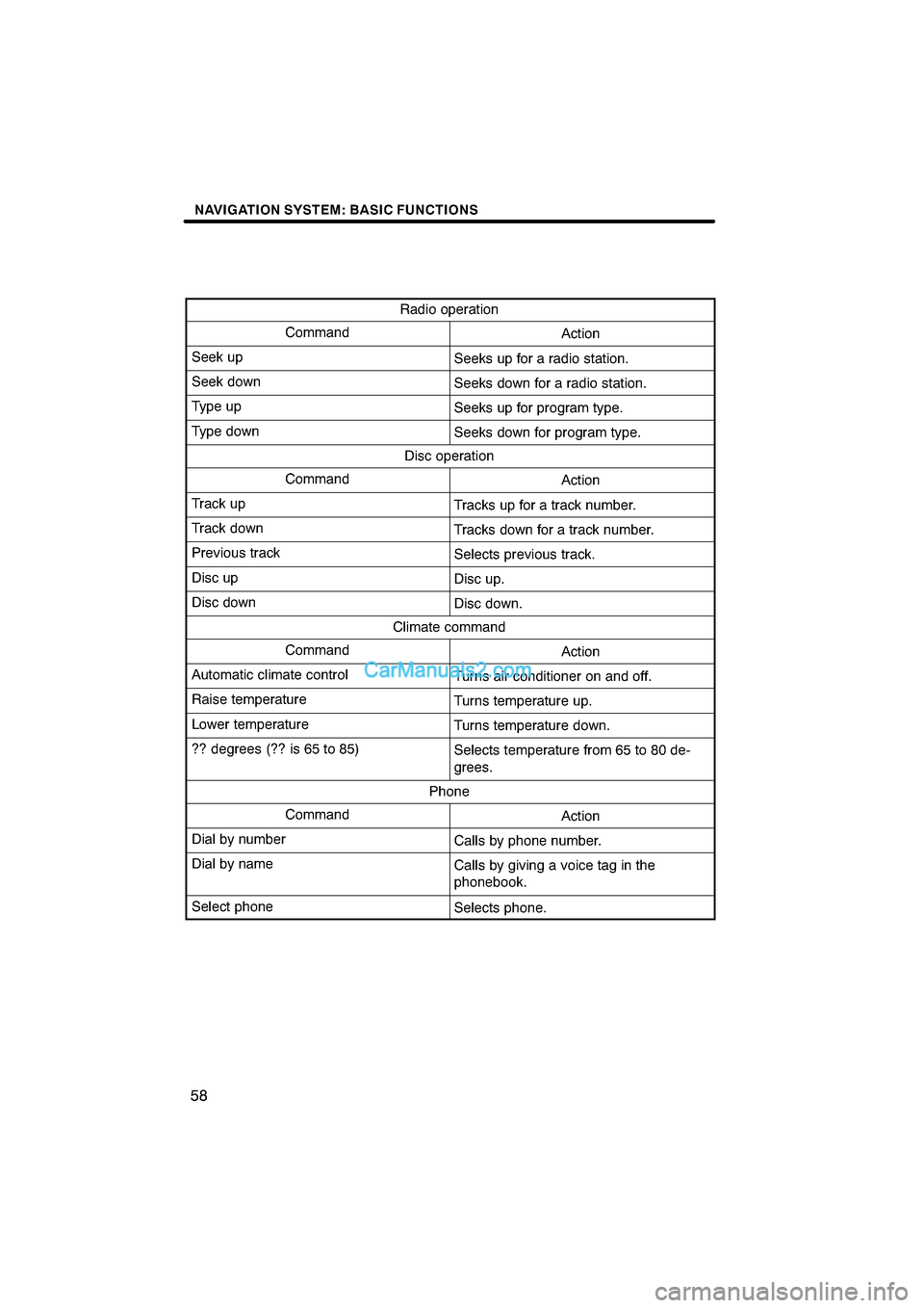 Lexus ES350 2011  Navigation Manual  \b	\b
\f 
\b \b

 \b	
\f

\f\f
		 \b		 \b 
  
 \f
		 \f		 \f 
  
 \f
\b	 \b		 \b 
 \b

 \b	
