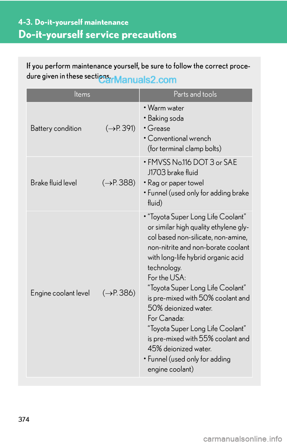 Lexus ES350 2011 Do-it-yourself maintenance 374
4-3. Do-it-yourself maintenance
Do-it-yourself service precautions
If you perform maintenance yourself, be sure to follow the correct proce-
dure given in these sections.
ItemsPa r t s a n d t o Lexus ES350 2011 Do-it-yourself maintenance 374
4-3. Do-it-yourself maintenance
Do-it-yourself service precautions
If you perform maintenance yourself, be sure to follow the correct proce-
dure given in these sections.
ItemsPa r t s a n d t o