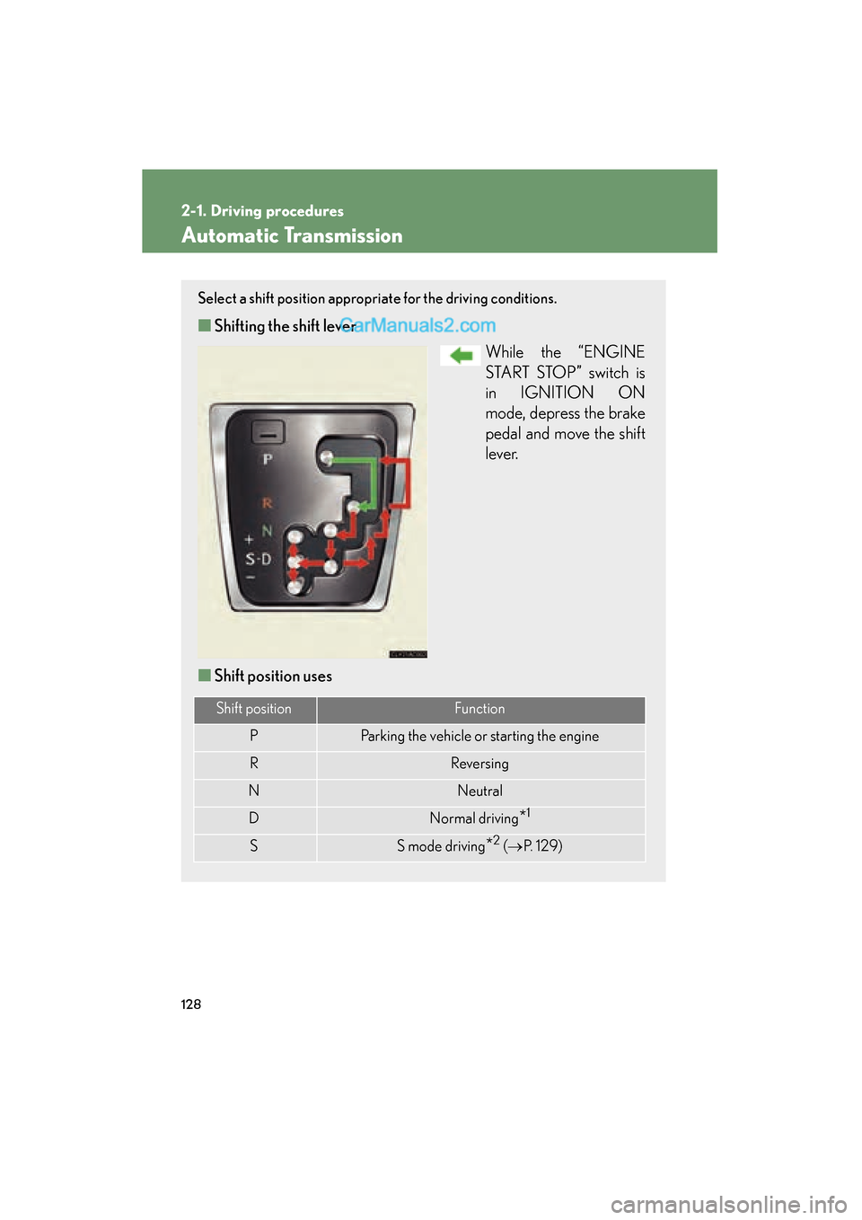 Lexus ES350 2010  Owners Manuals 128
2-1. Driving procedures
ES350_U
Automatic Transmission
Select a shift position appropriate for the driving conditions.
■Shifting the shift lever
While the “ENGINE
START STOP” switch is
in IG