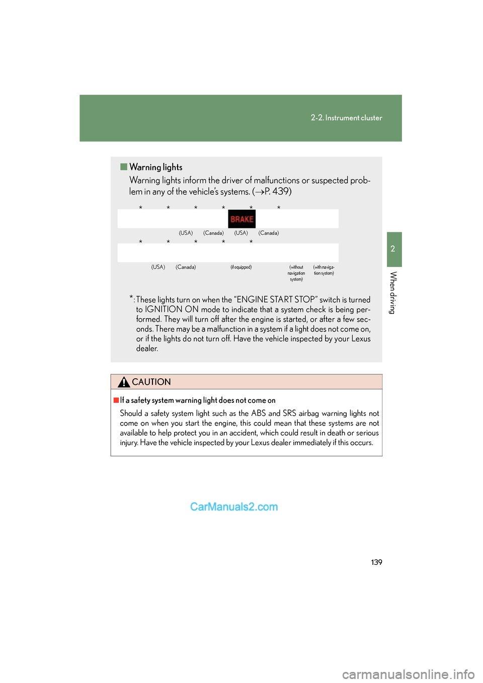 Lexus ES350 2010  Owners Manuals 139
2-2. Instrument cluster
2
When driving
ES350_U
CAUTION
■If a safety system warning light does not come on 
Should a safety system light such as the ABS and SRS airbag warning lights not
come on 