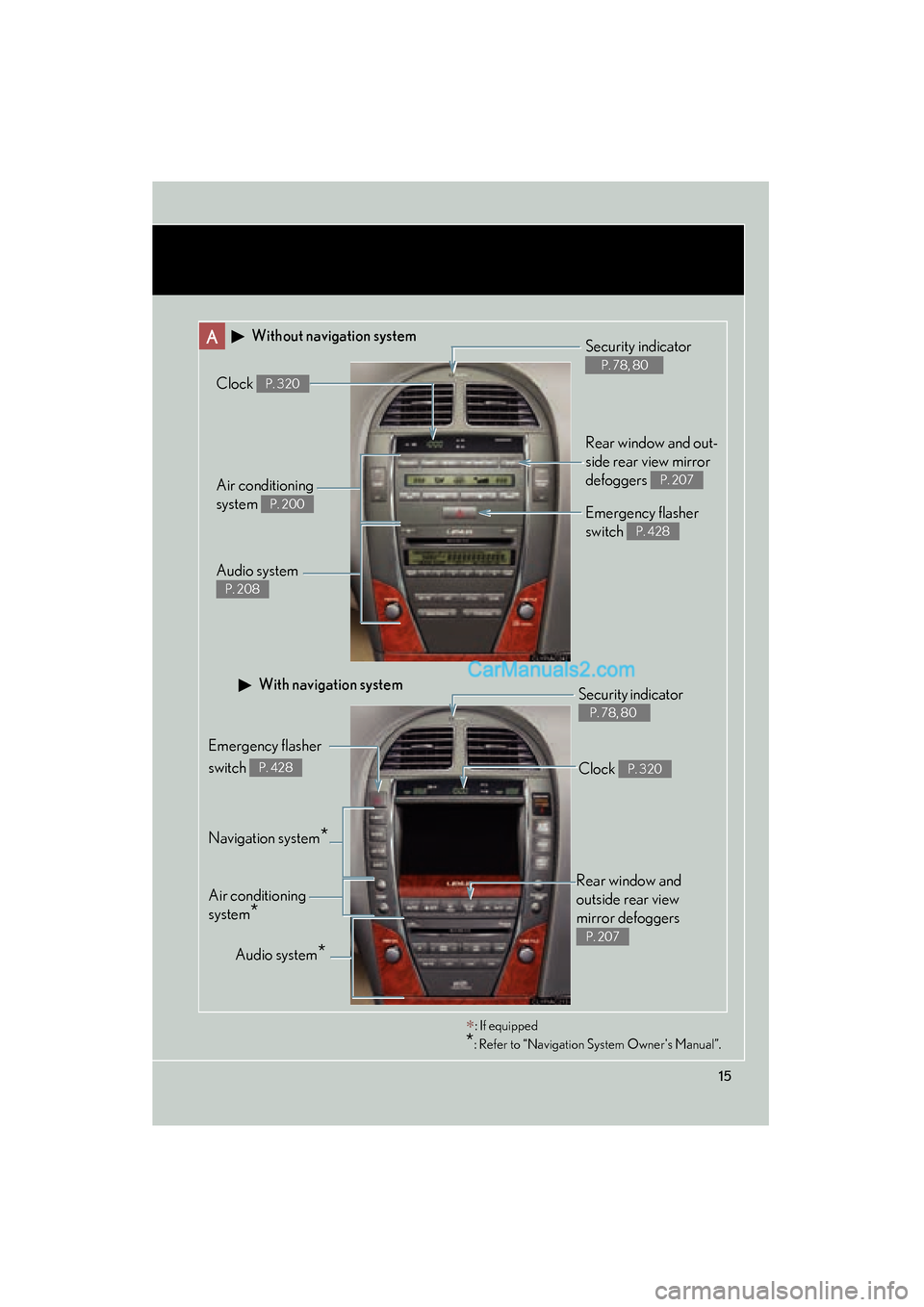 Lexus ES350 2010  s User Guide ES350_U
15
A Without navigation system
Navigation system*
Clock P. 320
Audio system 
P. 208
Air conditioning
system 
P. 200
Rear window and out-
side rear view mirror 
defoggers 
P. 207
Security indic