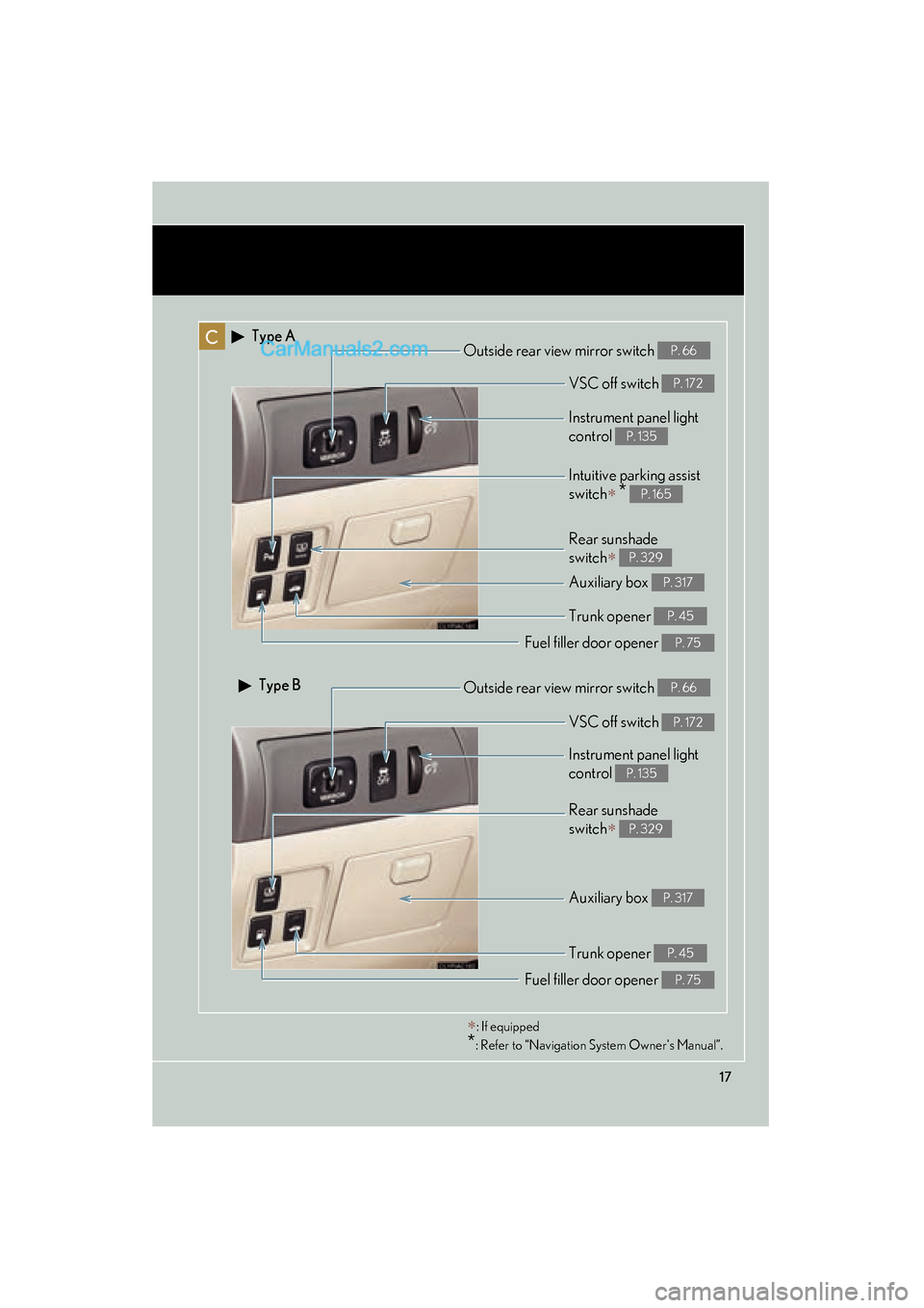 Lexus ES350 2010 Owners Manuals ES350_U
17
C
Rear sunshade
switch
∗ P. 329
Intuitive parking assist
switch
∗ * P. 165
Instrument panel light
control
P. 135
∗: If equipped
*: Refer to “Navigation System Owners Manual”. Lexus ES350 2010 Owners Manuals ES350_U
17
C
Rear sunshade
switch
∗ P. 329
Intuitive parking assist
switch
∗ * P. 165
Instrument panel light
control
P. 135
∗: If equipped
*: Refer to “Navigation System Owners Manual”.