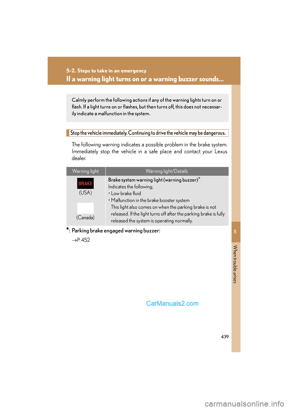 Lexus ES350 2010 Owners Manuals 5
When trouble arises
439
ES350_U
5-2. Steps to take in an emergency
If a warning light turns on or a warning buzzer sounds...
Stop the vehicle immediately. Continuing to drive the vehicle may be dang Lexus ES350 2010 Owners Manuals 5
When trouble arises
439
ES350_U
5-2. Steps to take in an emergency
If a warning light turns on or a warning buzzer sounds...
Stop the vehicle immediately. Continuing to drive the vehicle may be dang