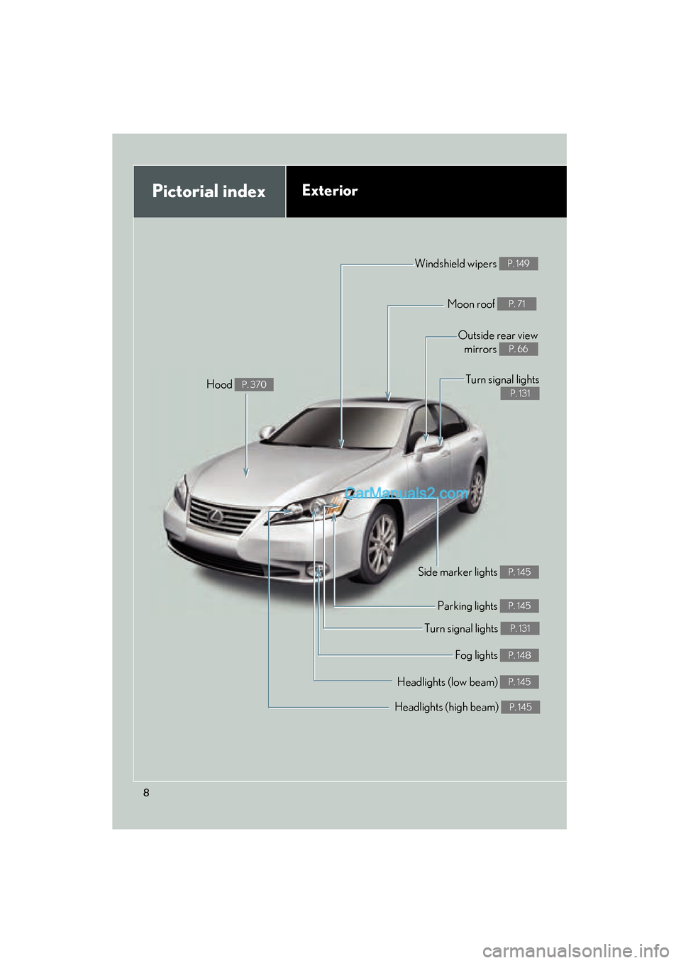 Lexus ES350 2010  Owners Manuals ES350_U
8
Pictorial indexExterior
Headlights (high beam) P. 145
Turn signal lights P. 131
Side marker lights P. 145
Headlights (low beam) P. 145
Hood P. 370
Windshield wipers P. 149
Moon roof P. 71
Ou