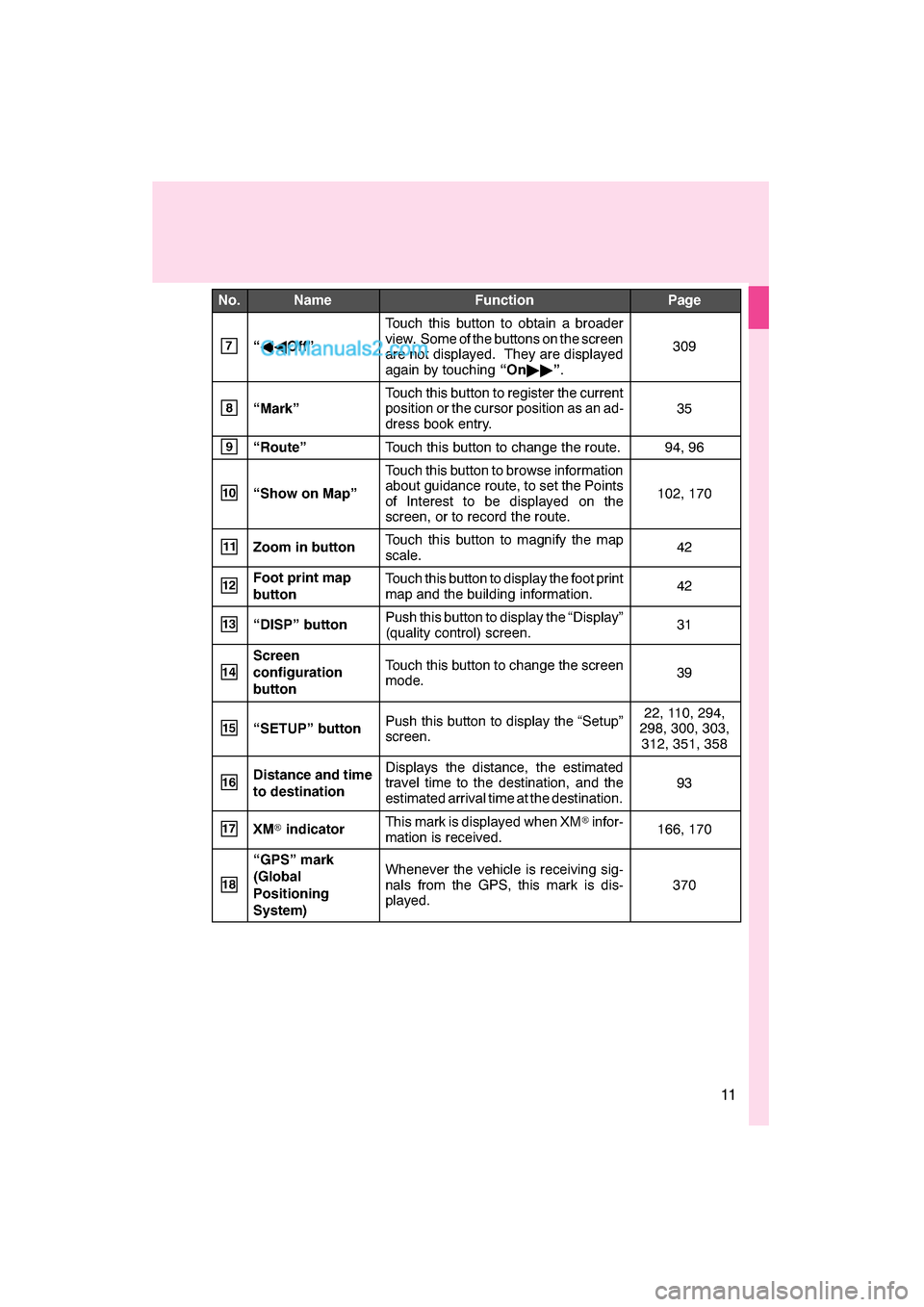 Lexus ES350 2010  Navigation Manual 
\b	
\f	

 
 \b	 
  
\f\b \f 

\f
\b    
	   	

\f
  \b	\f  \f
 \b	\f
\f\f\b 
 \b 	 

