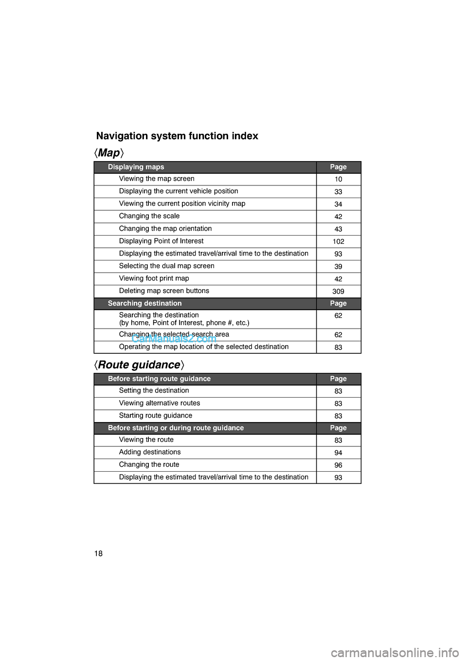 Lexus ES350 2010  Navigation Manual 
 
\b	 
	\f
\b 	
 \f
 

\f\b 	
 	 
 
	
\b 	
 	 
	 	 \f


\f\b\b 	
 \f

\f\b\b 	
 \f
 