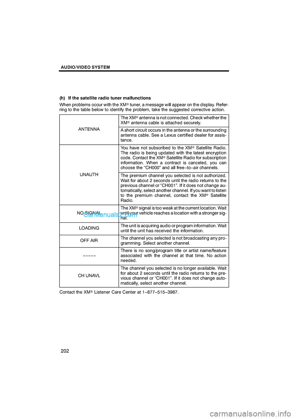 Lexus ES350 2010  Navigation Manual \b 	
	\b\f


      
 \b	
\f
 	\b   \b  \f

  \b 	  
 \b
\b 	  
 
	 	  