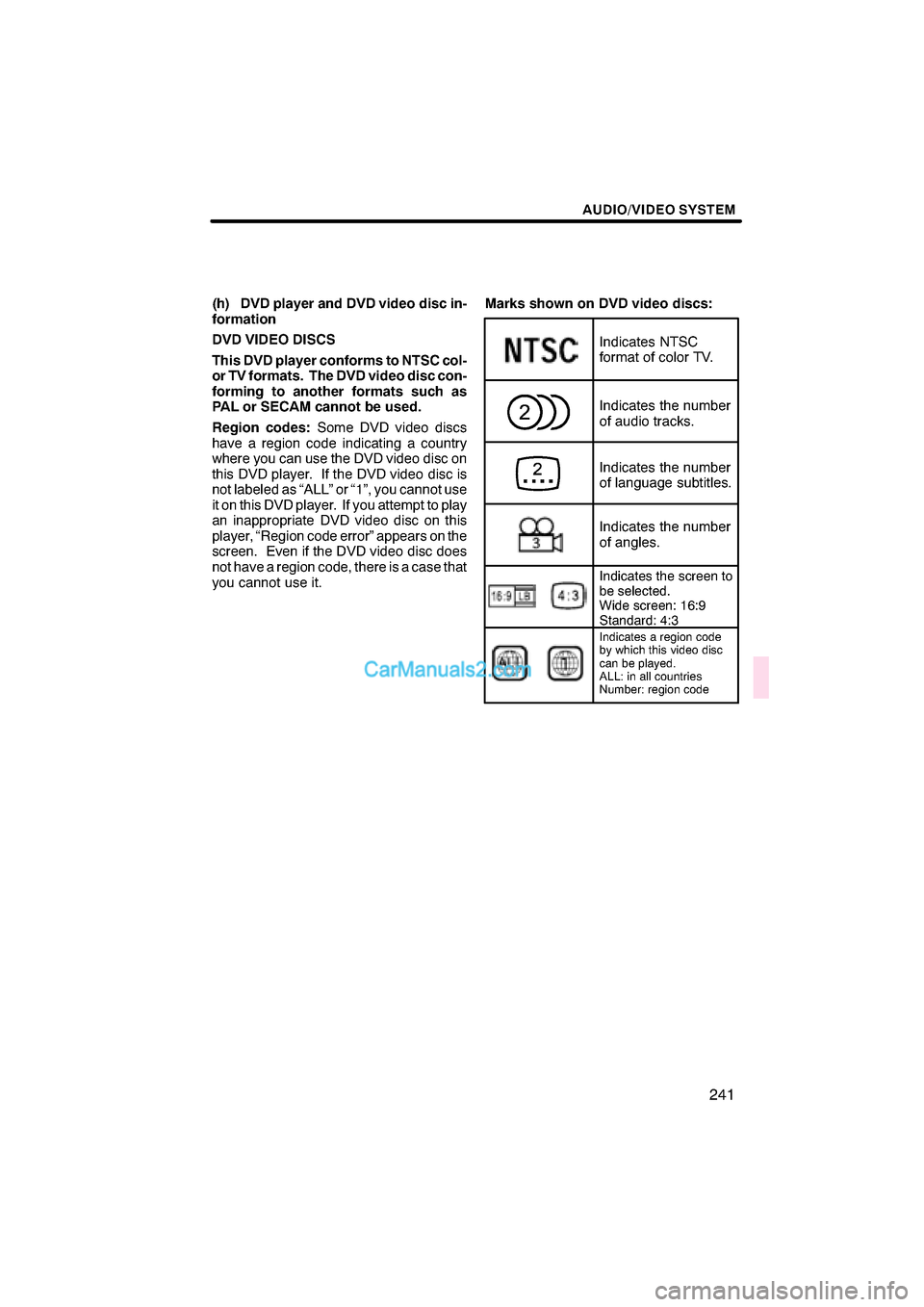 Lexus ES350 2010  Navigation Manual \b 	
	\b\f


       
 
 \b 	!	
      "	! 
   #     
$       % 