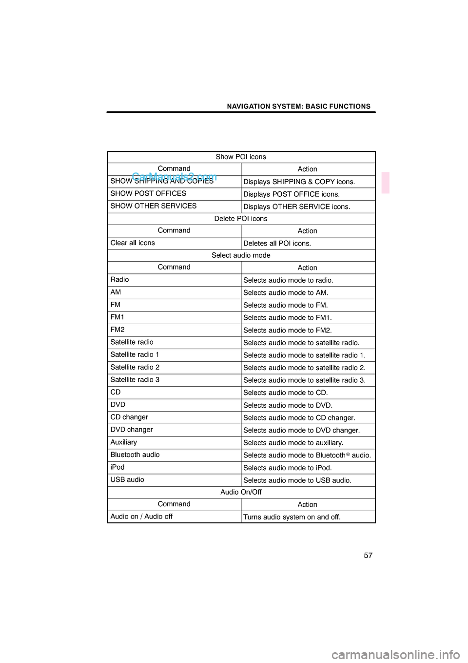 Lexus ES350 2010  Navigation Manual  \b	\b
\f 
\b \b

 \b	 
\f
\f
\f
\b 		  \b	


 		  \b 
\f

\b \b \b!!	


 \b \b!!	 
\f

\b \b " 