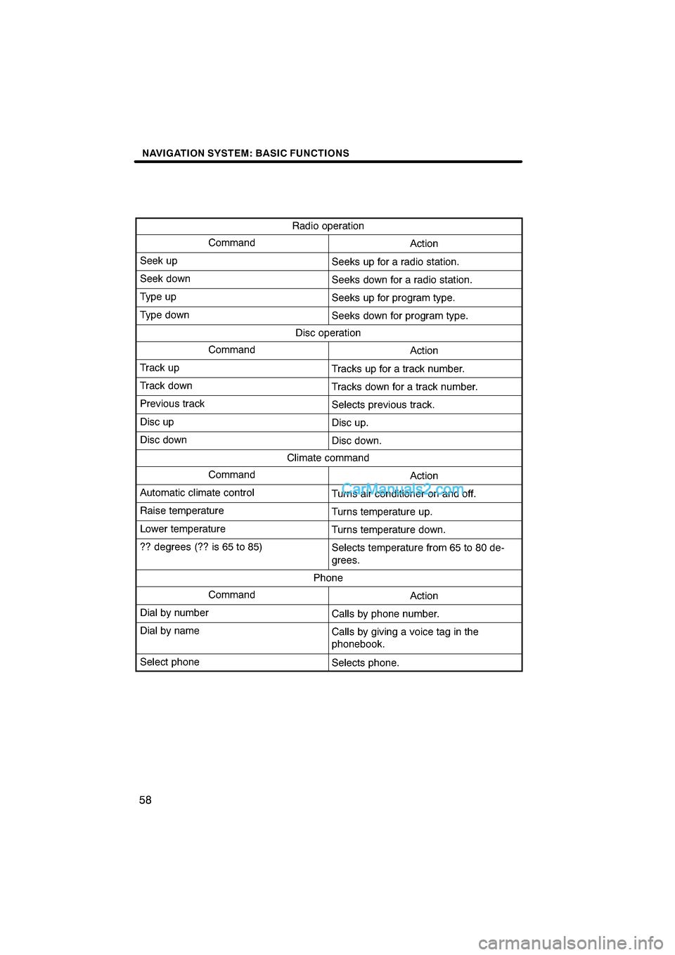 Lexus ES350 2010  Navigation Manual  \b	\b
\f 
\b \b

 \b	
\f

\f\f
		 \b		 \b 
  
 \f
		 \f		 \f 
  
 \f
\b	 \b		 \b 
 \b

 \b	
