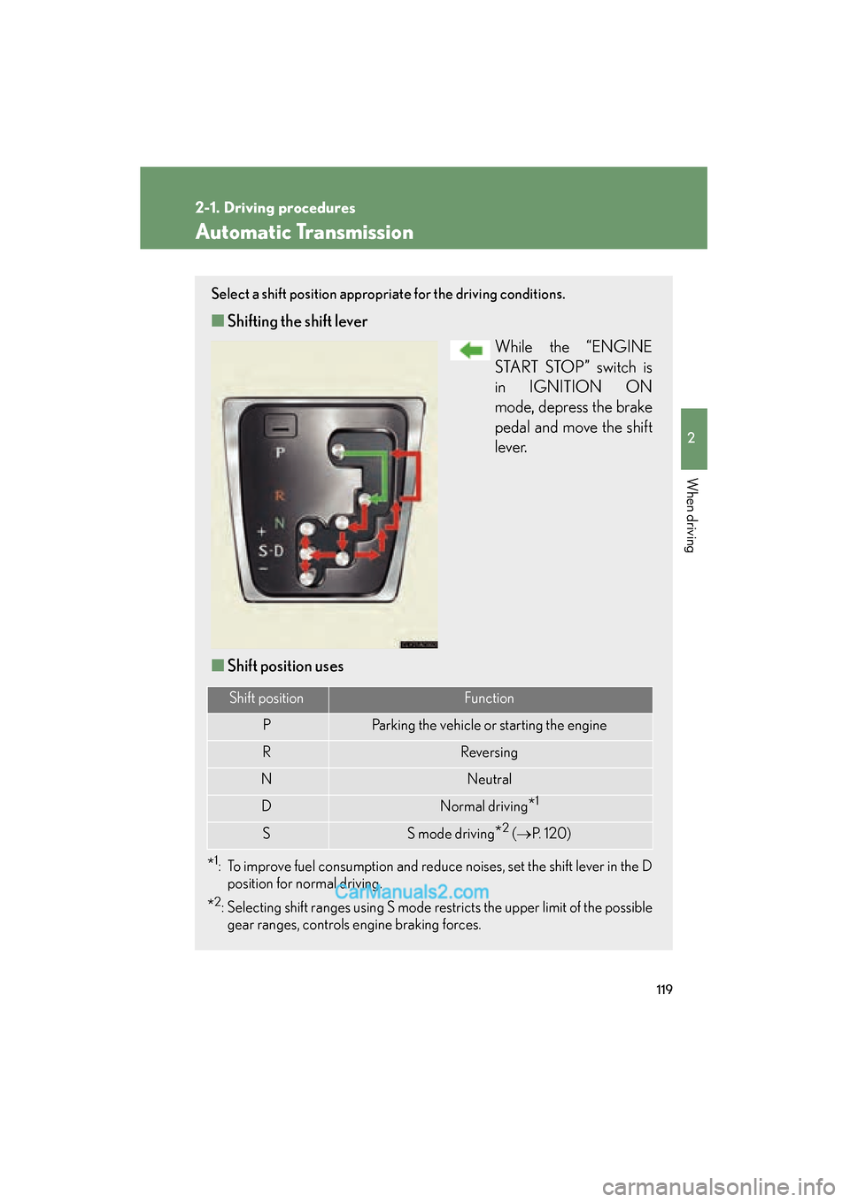 Lexus ES350 2009  Owners Manual 119
2-1. Driving procedures
2
When driving
ES350_U_(L/O_0808)
Automatic Transmission
Select a shift position appropriate for the driving conditions.
■Shifting the shift lever
While the “ENGINE
STA