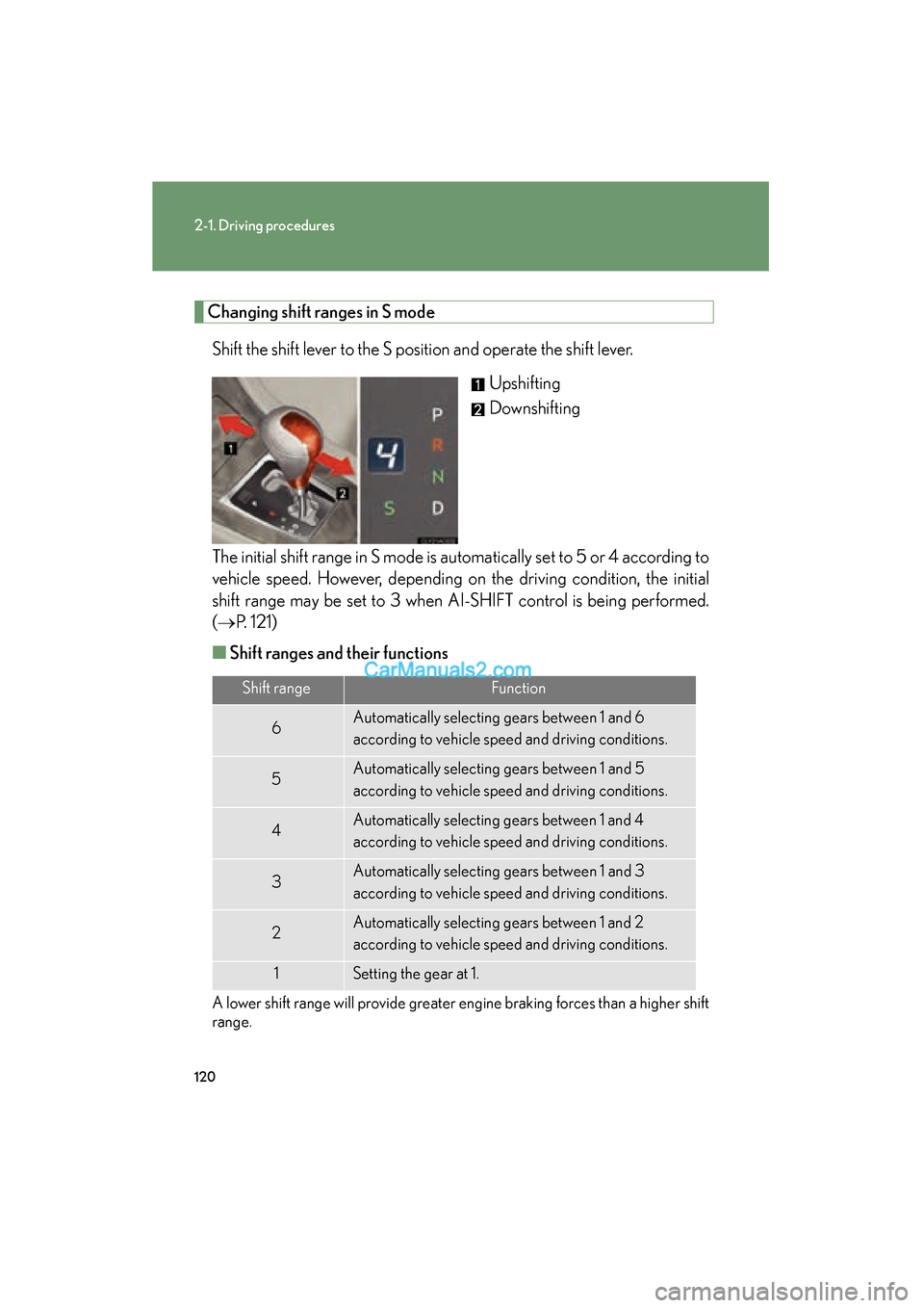 Lexus ES350 2009  Owners Manual 120
2-1. Driving procedures
ES350_U_(L/O_0808)
Changing shift ranges in S modeShift the shift lever to the S position and operate the shift lever.  Upshifting
Downshifting
The initial shift range in S