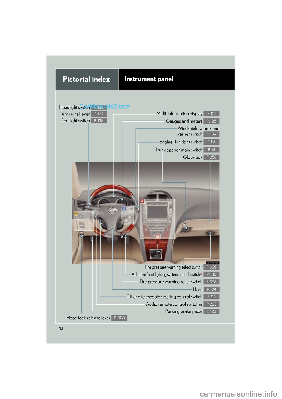 Lexus ES350 2009 User Guide ES350_U_(L/O_0808)
12
Pictorial indexInstrument panel
Headlight switch Turn signal lever  Fog light switch P. 135
P. 122
P. 138Gauges and meters P. 125
Multi-information display P. 131
Windshield wipe