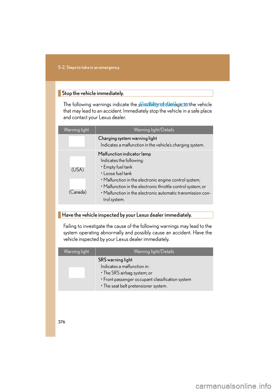 Lexus ES350 2009 Owners Guide 376
5-2. Steps to take in an emergency
ES350_U_(L/O_0808)
Stop the vehicle immediately.The following warnings indicate the possibility of damage to the vehicle
that may lead to an accident. Immediatel